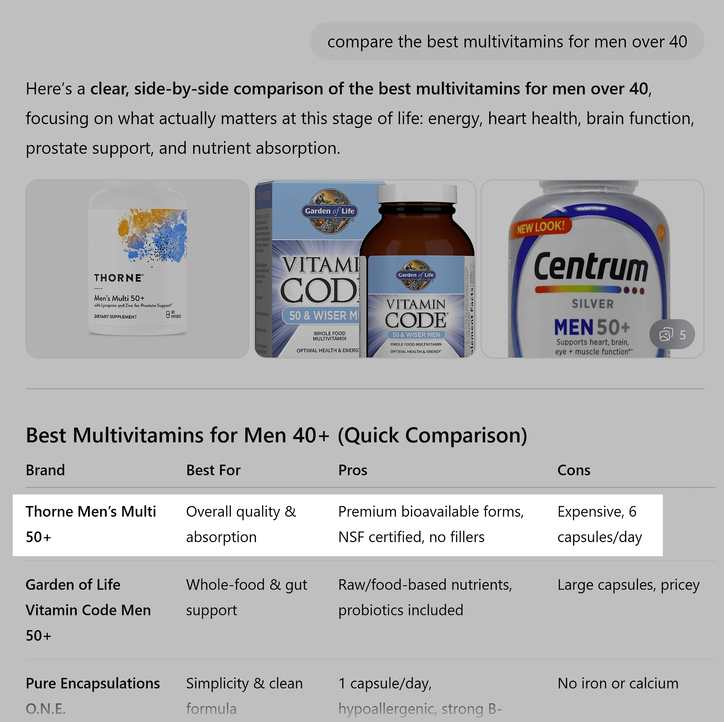 ChatGPT &ndash; Thorne Recommendation