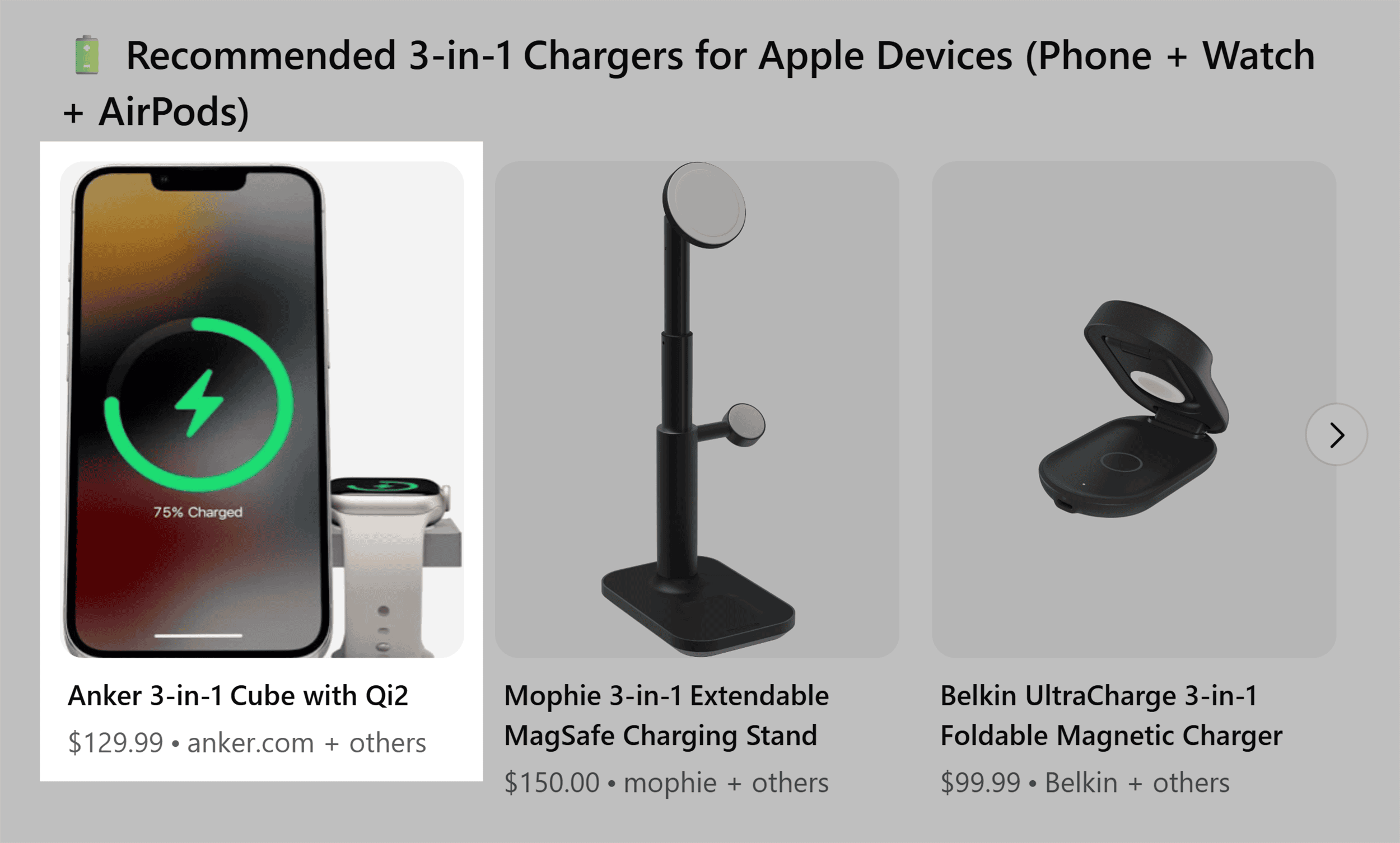 ChatGPT &ndash; Travel friendly Chargers