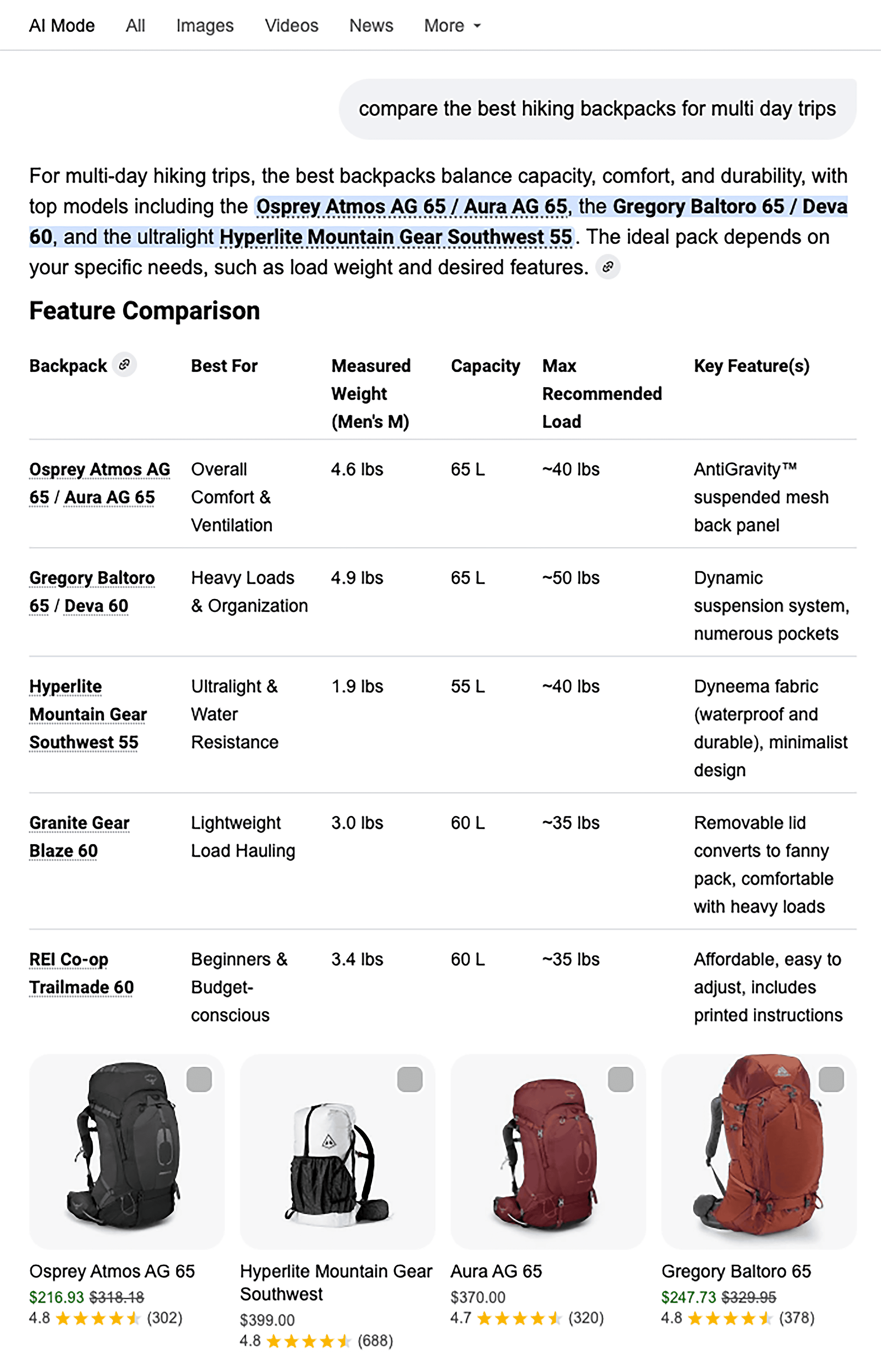 Google AI Mode &ndash; Best hiking backpacks