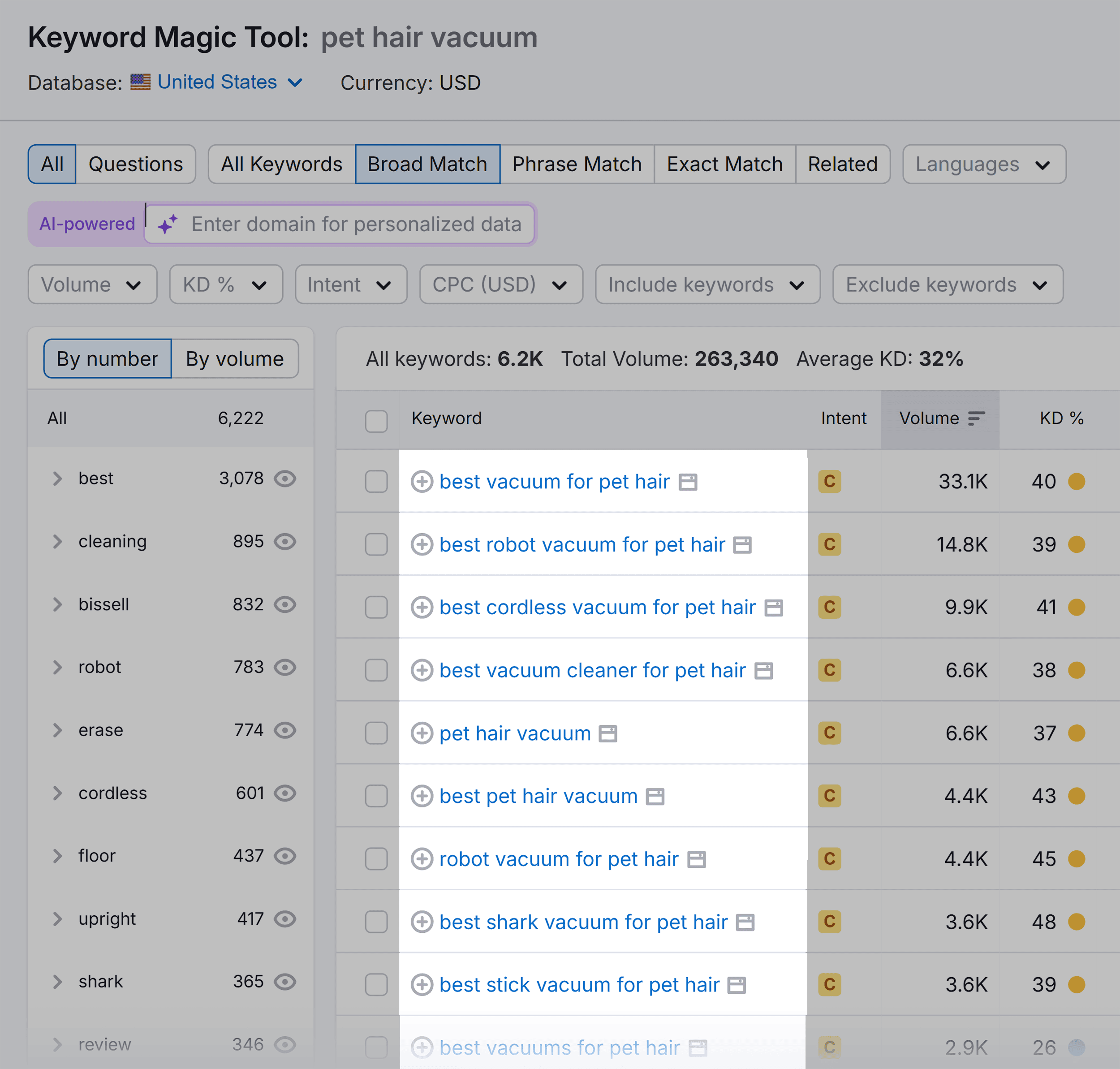 Keyword Magic Tool &ndash; Pet hair vacuum &ndash; Keywords