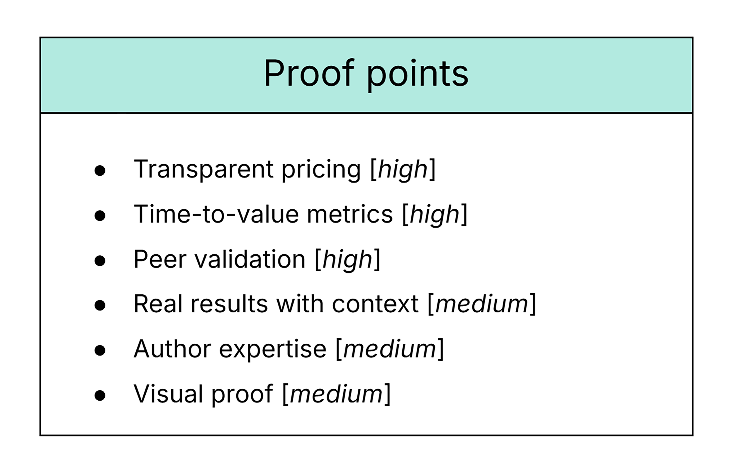 Persona template &ndash; Proof points