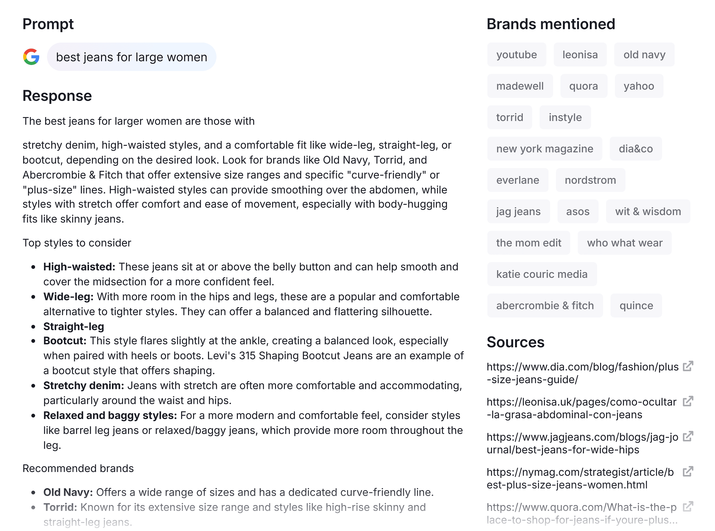 Semrush &ndash; Prompt research &ndash; Best jeans for women