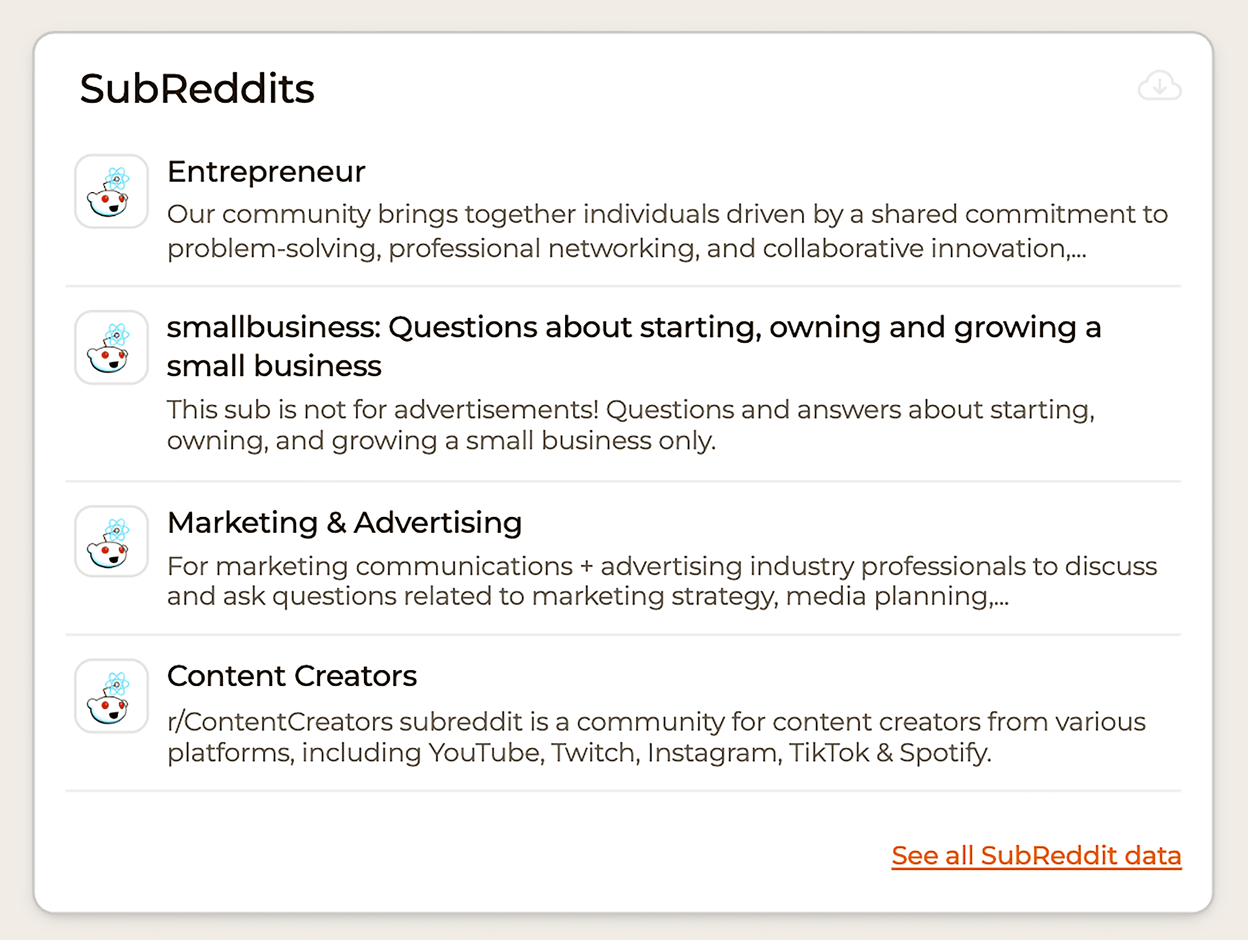 SparkToro &ndash; SubReddits