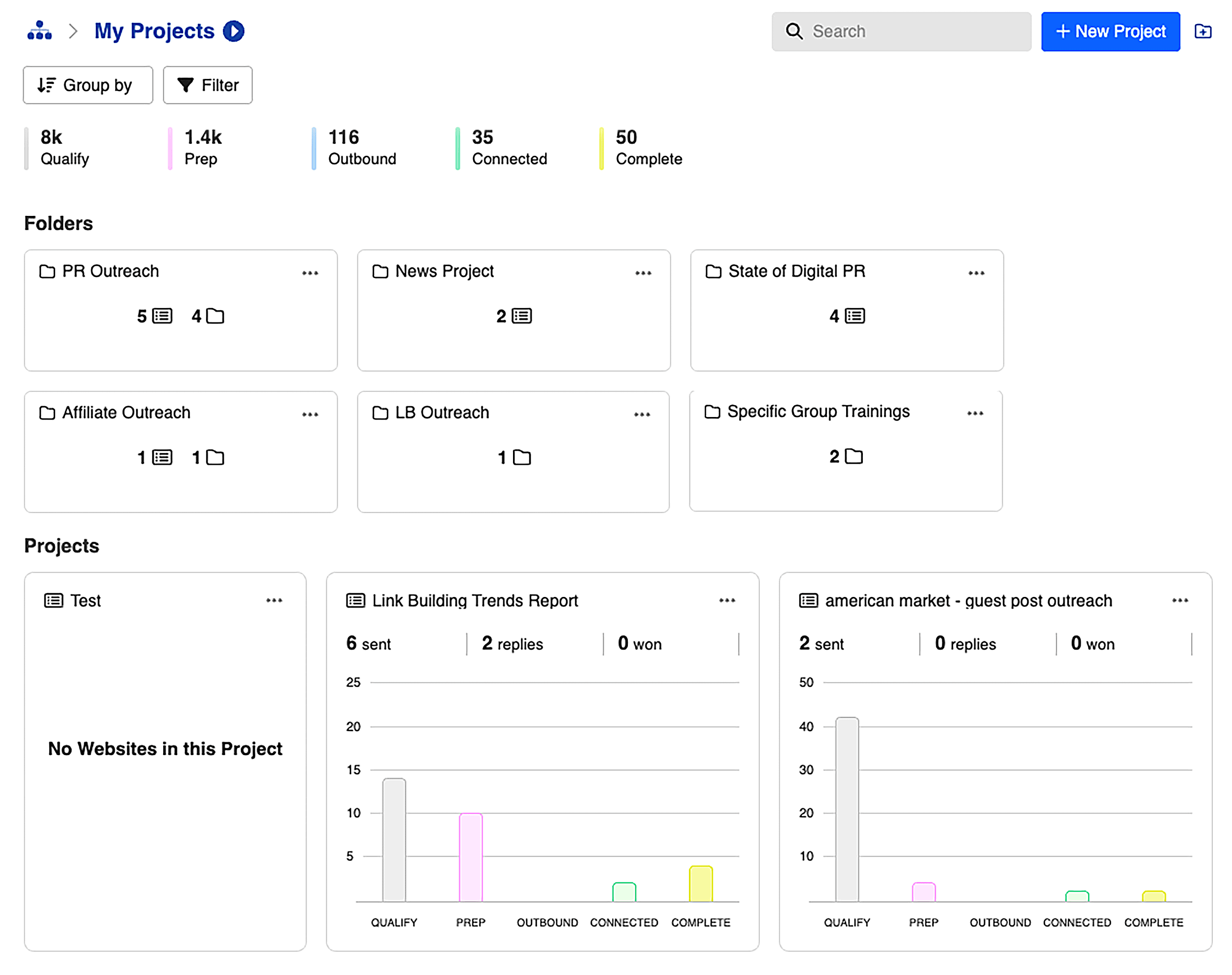 BuzzStream &ndash; Reporting