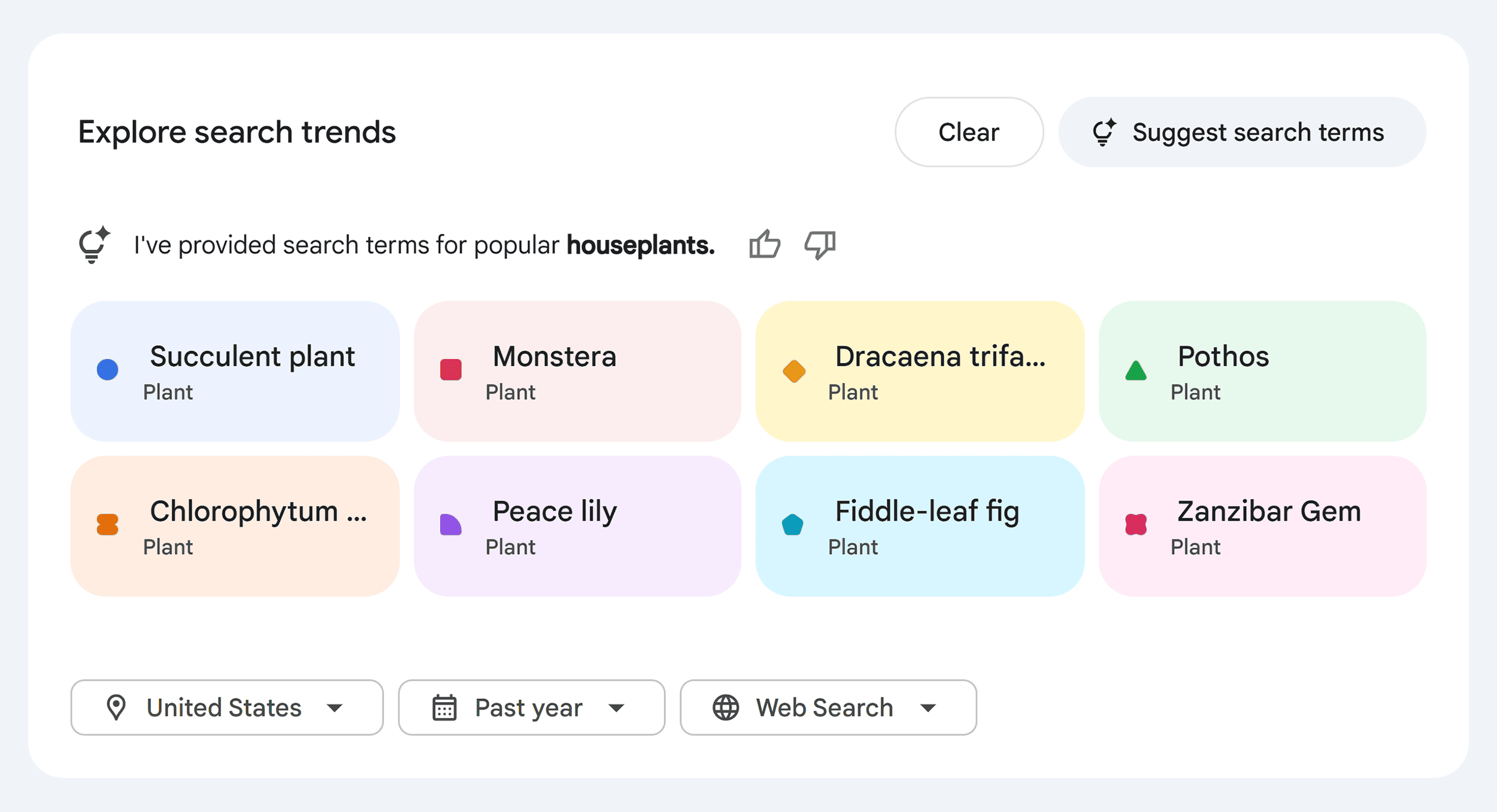 Google Trends &ndash; Gemini &ndash; Compare &ndash; Houseplants