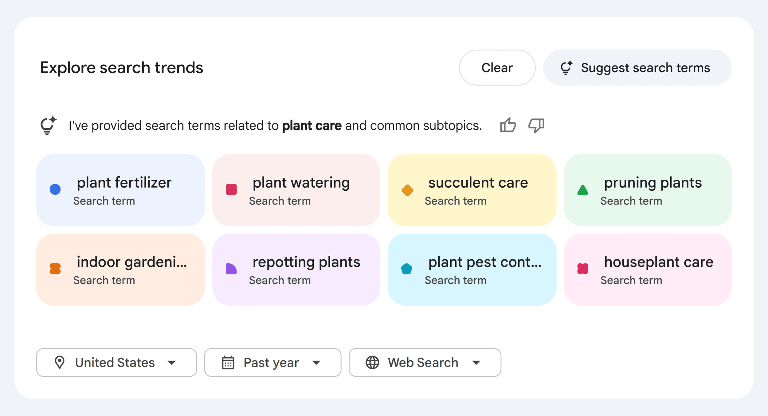 Google Trends &ndash; Gemini &ndash; Plant care
