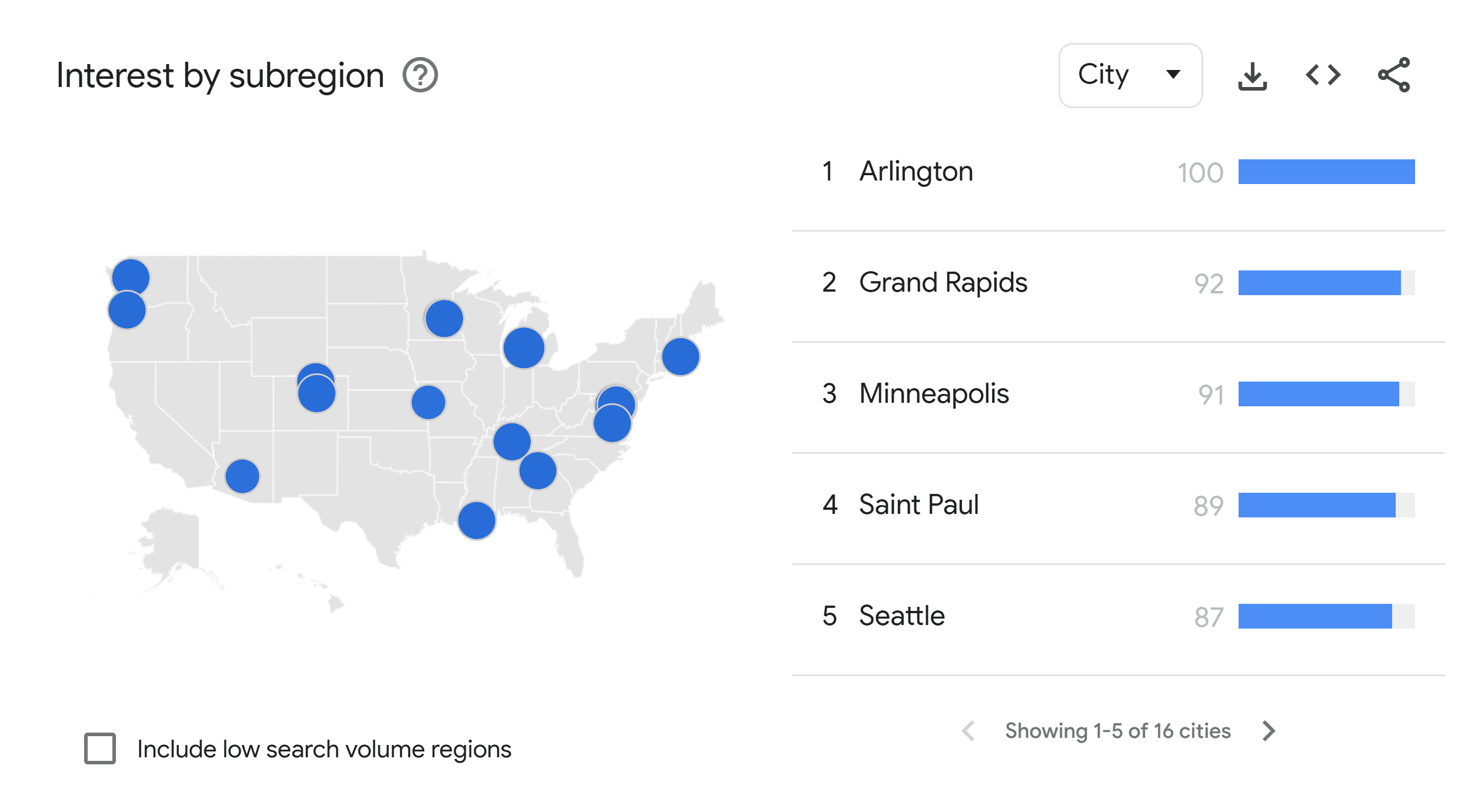 Google Trends &ndash; Mocktails &ndash; Interest by city