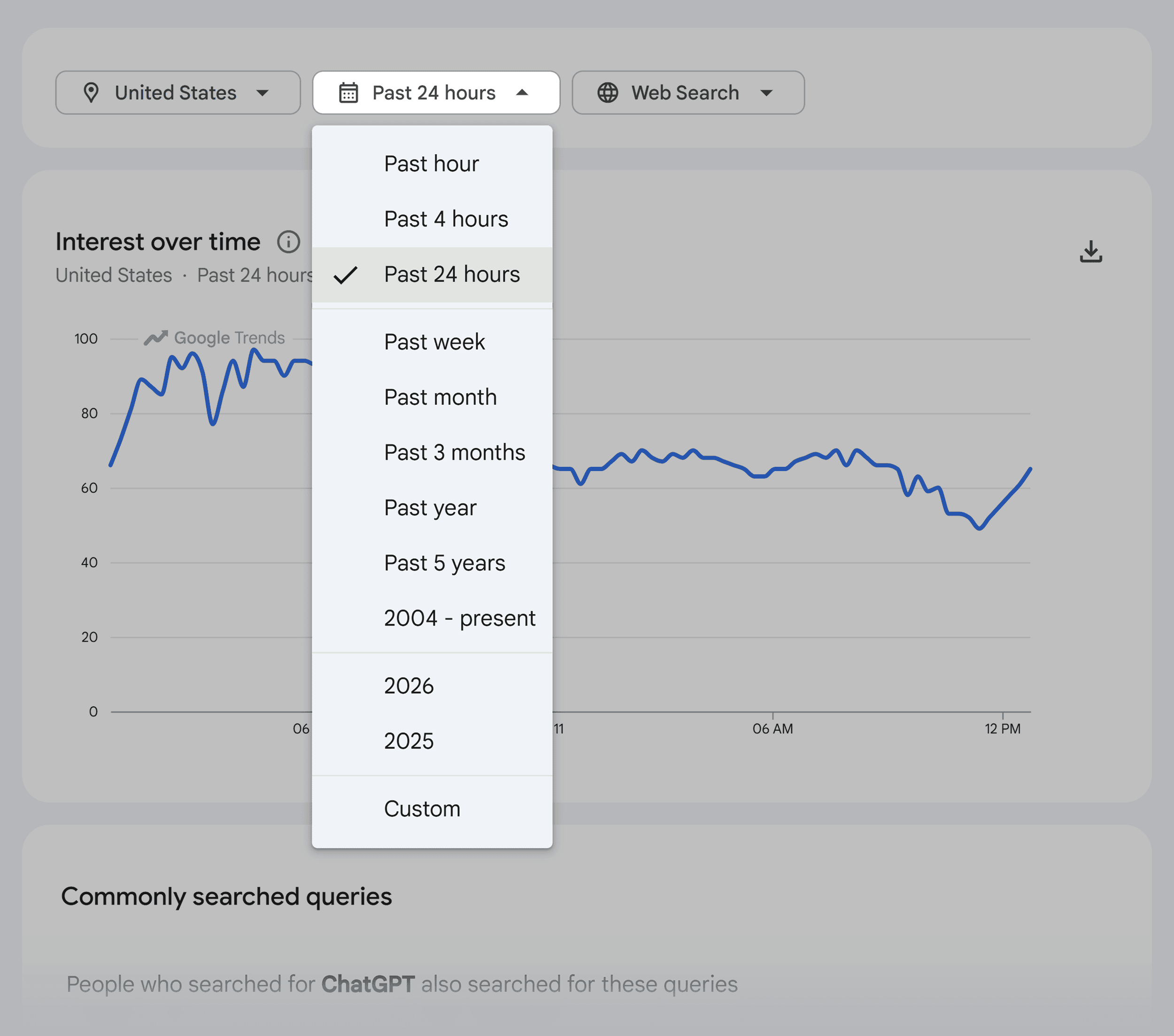 Google Trends &ndash; Time range dropdown