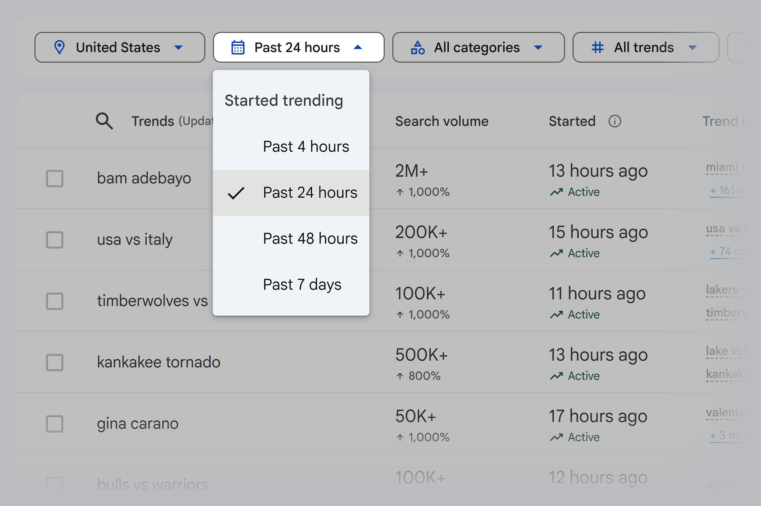 Google Trends &ndash; Trending now &ndash; Timeframe