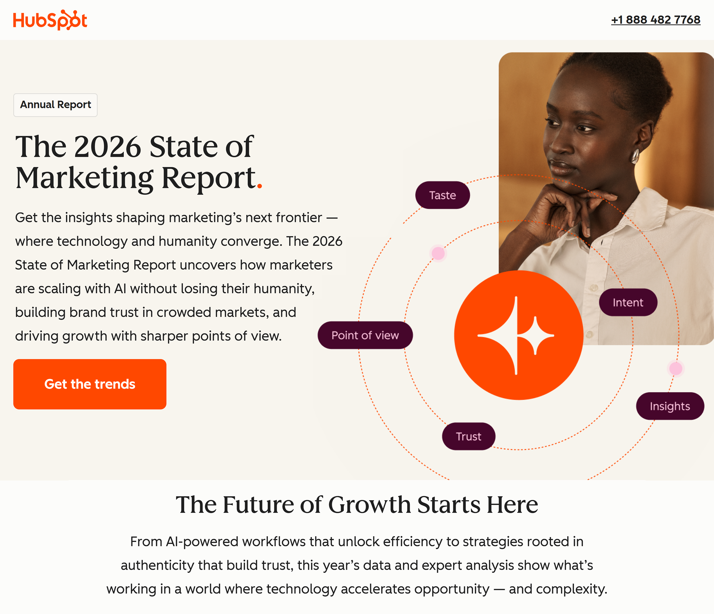 HubSpot &ndash; State of Marketing