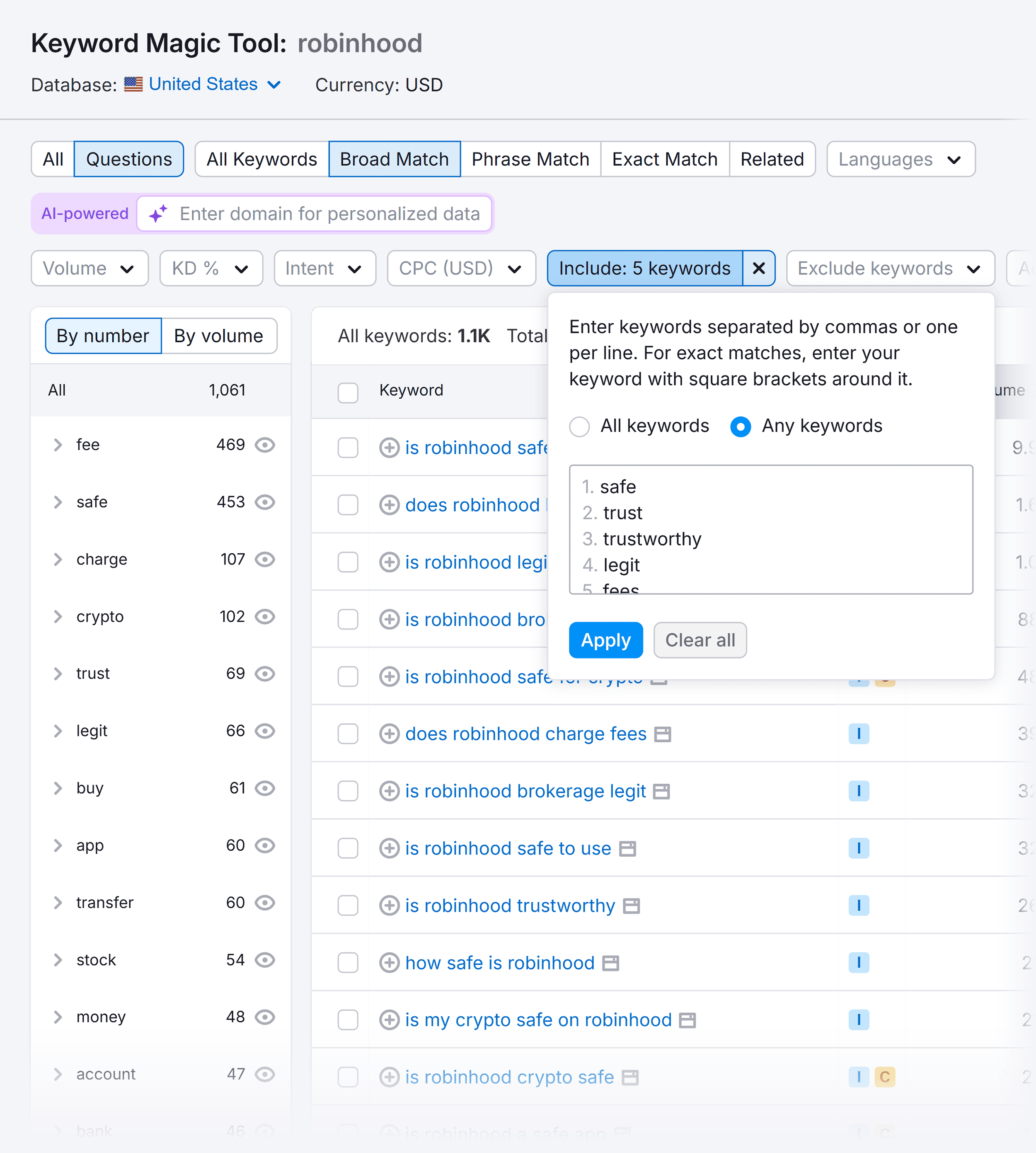 Keyword Magic Tool &ndash; RobinHood