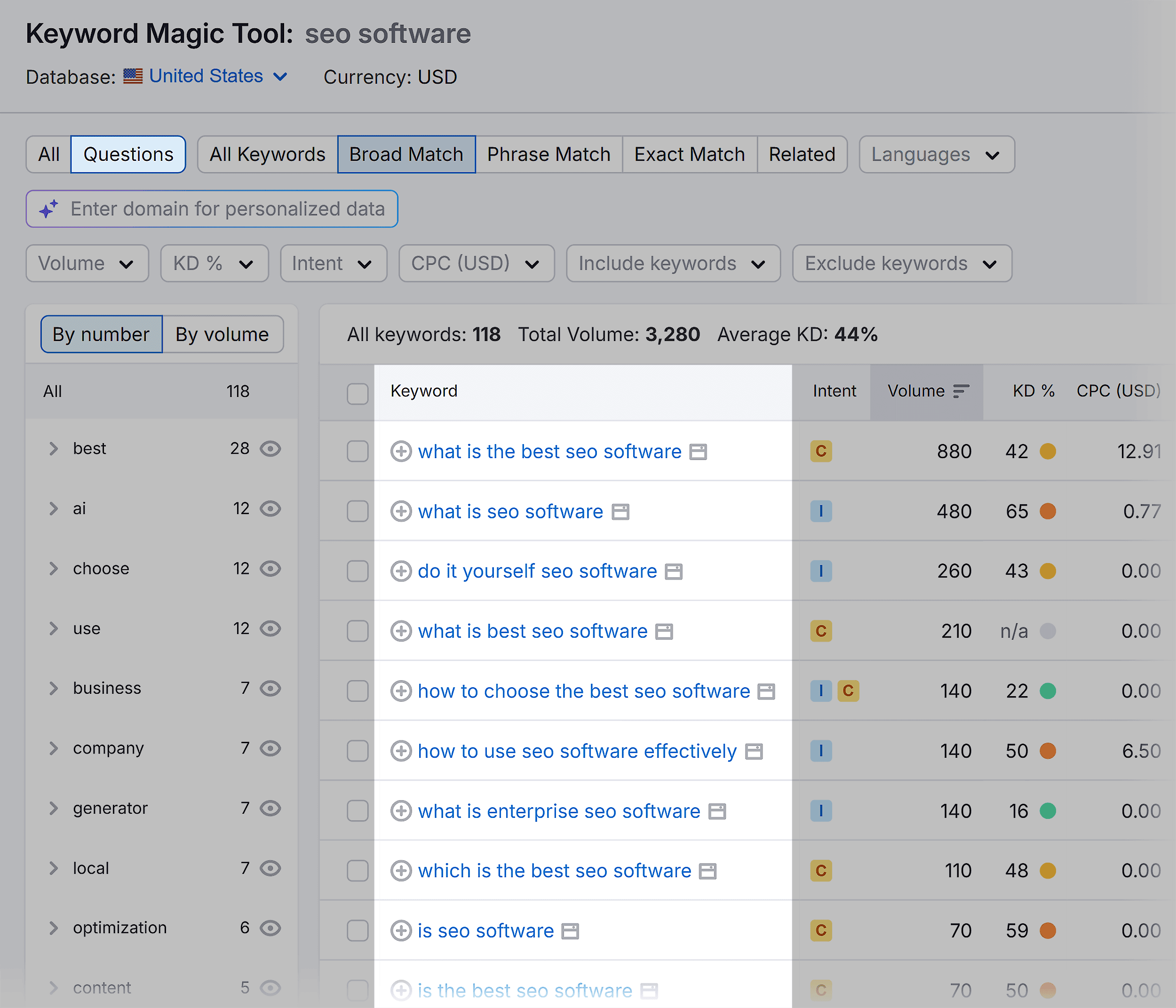 Keyword Magic Tool &ndash; SEO software &ndash; Keywords