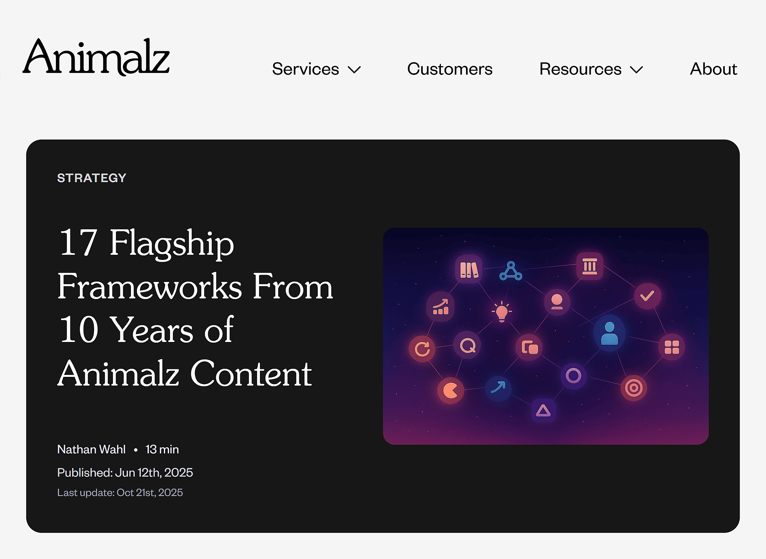 Animalz – Flagship content frameworks