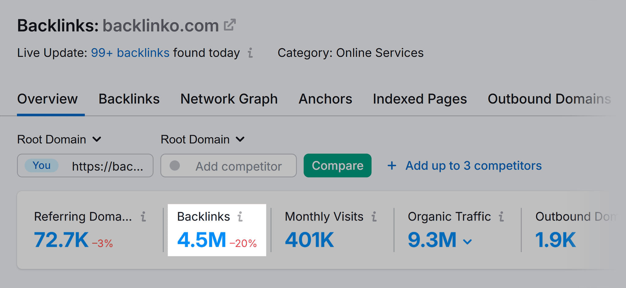 Link Building for SEO: Proven Strategies That Still Work
