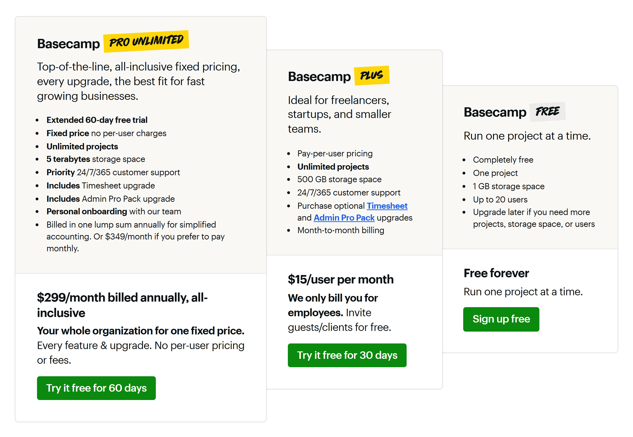 BaseCamp &ndash; Pricing