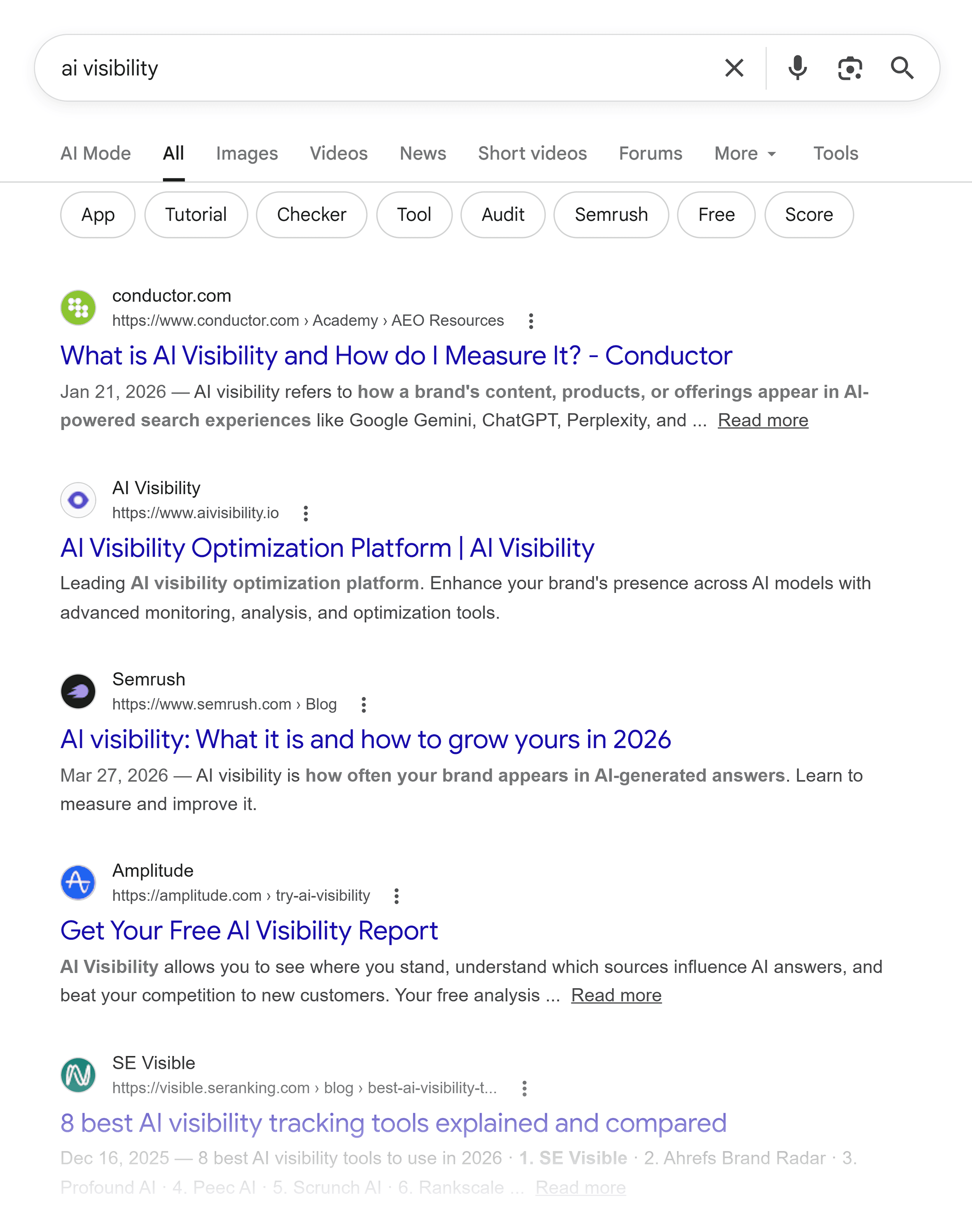 Google SERP – AI visibility Google SERP – AI visibility