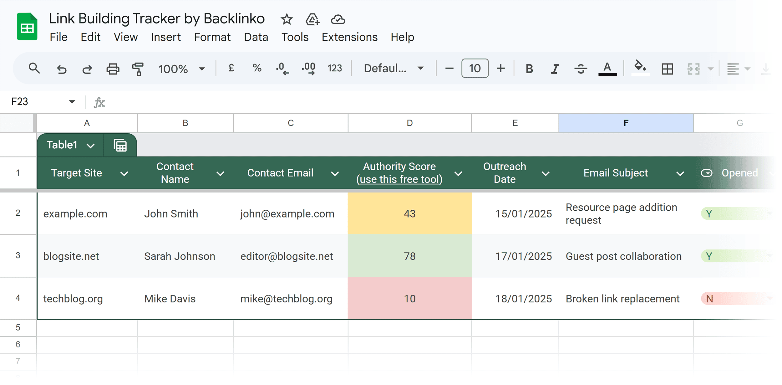 Link Building Tracker – Campaign Link Building Tracker – Campaign