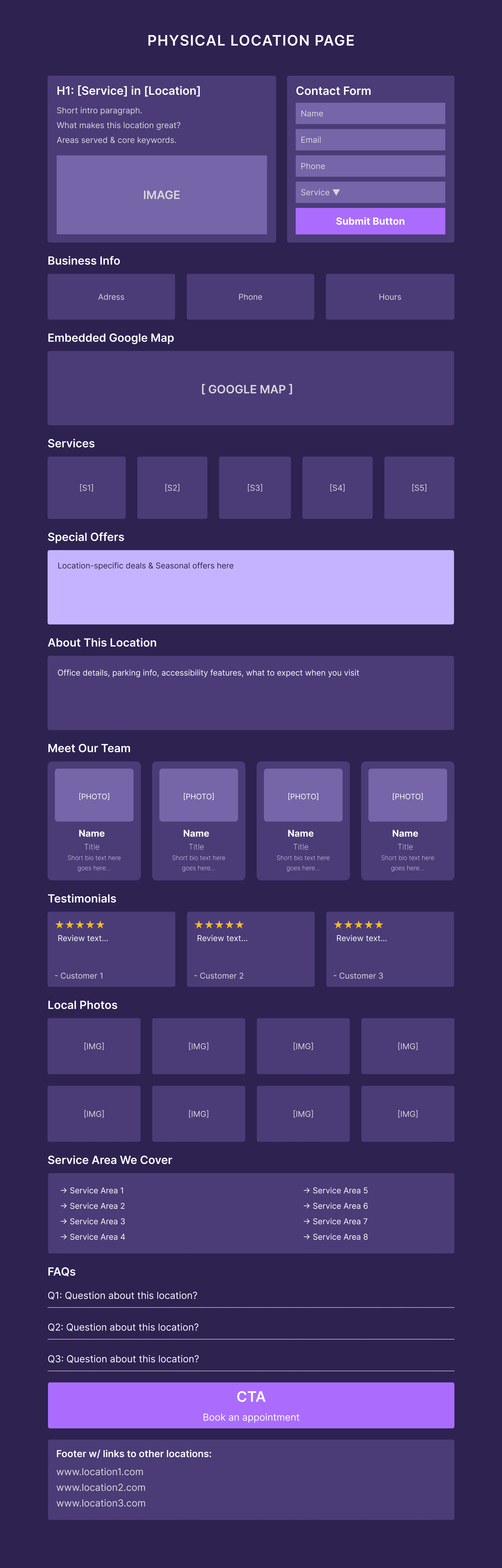 Physical Location Page