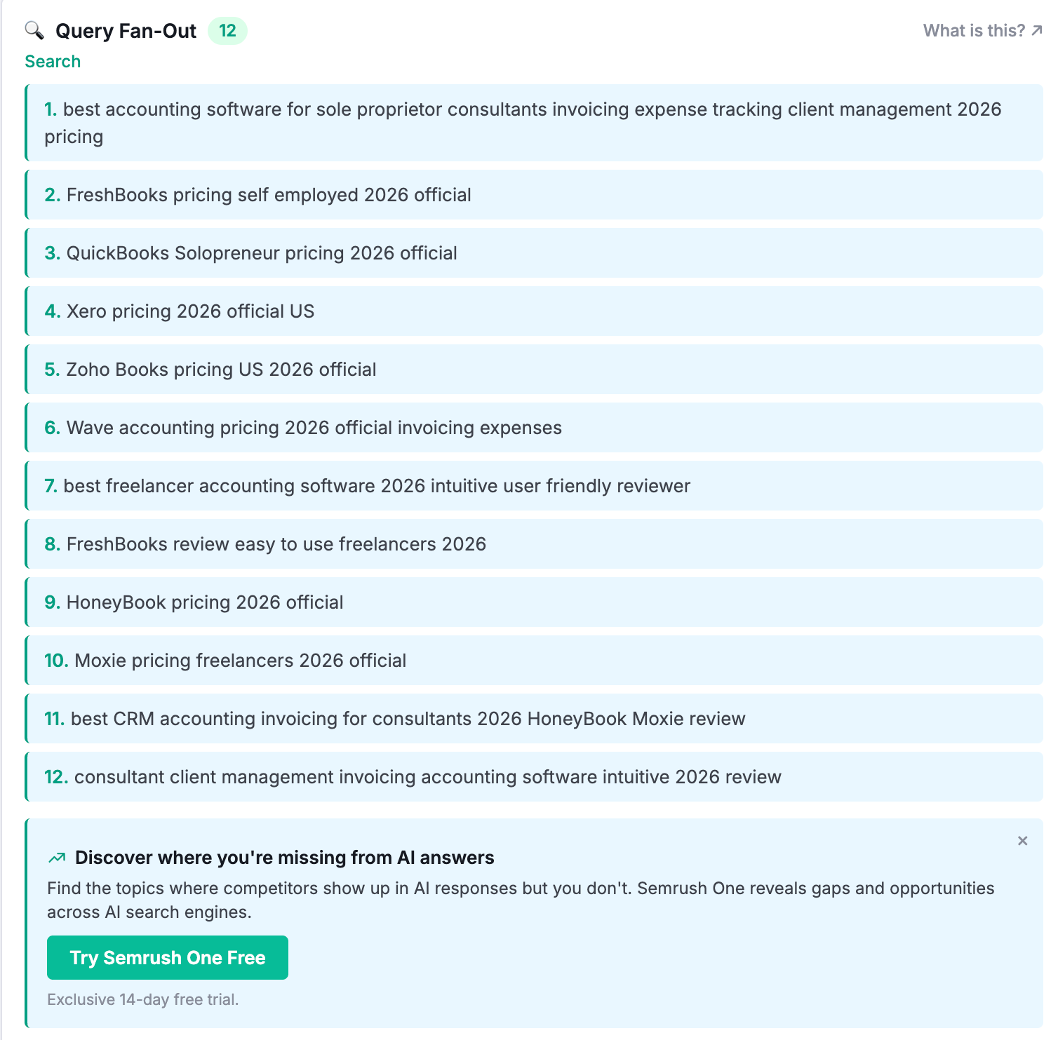 Query fan-out example