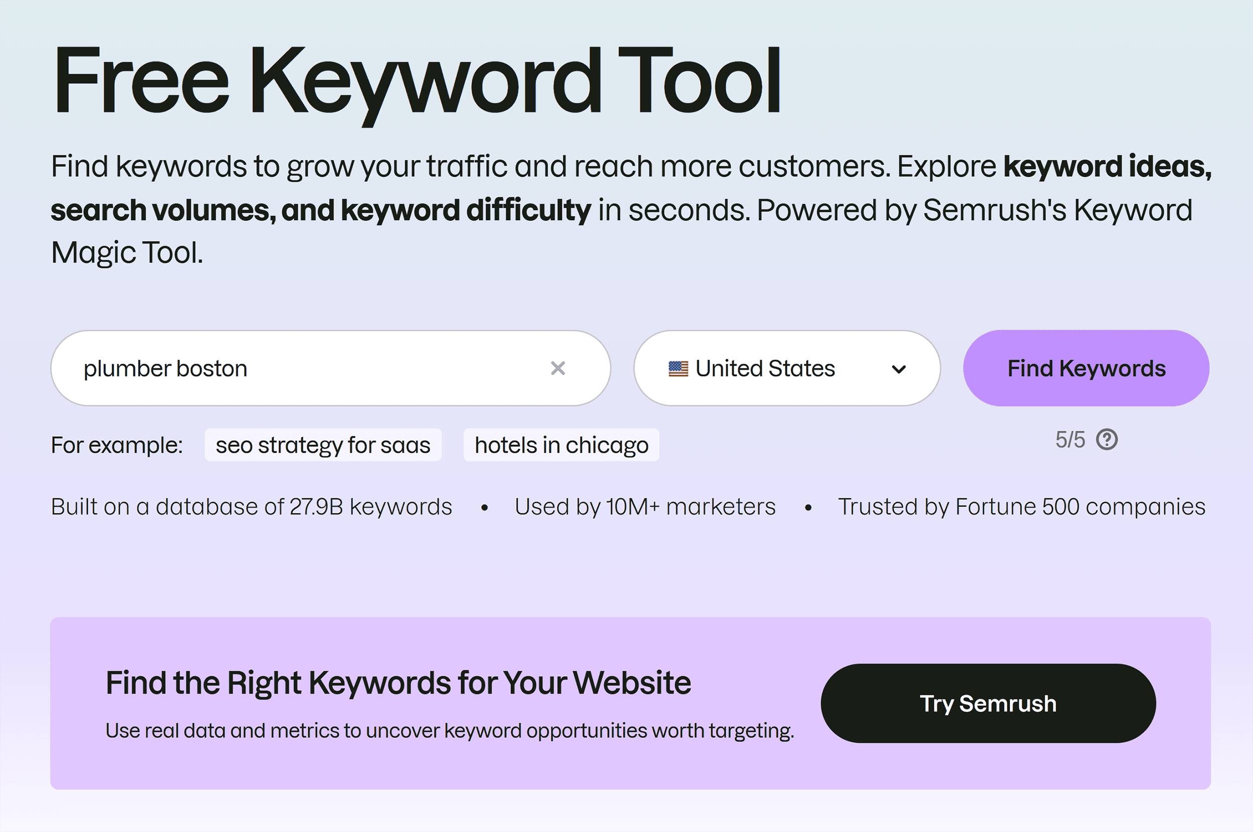 Semrush &ndash; Free Keyword Tool