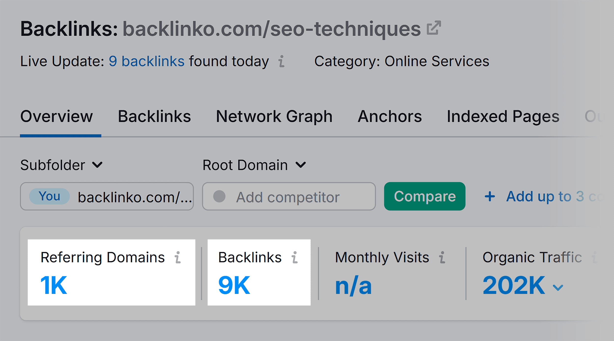 Backlink Analytics &ndash; SEO techniques