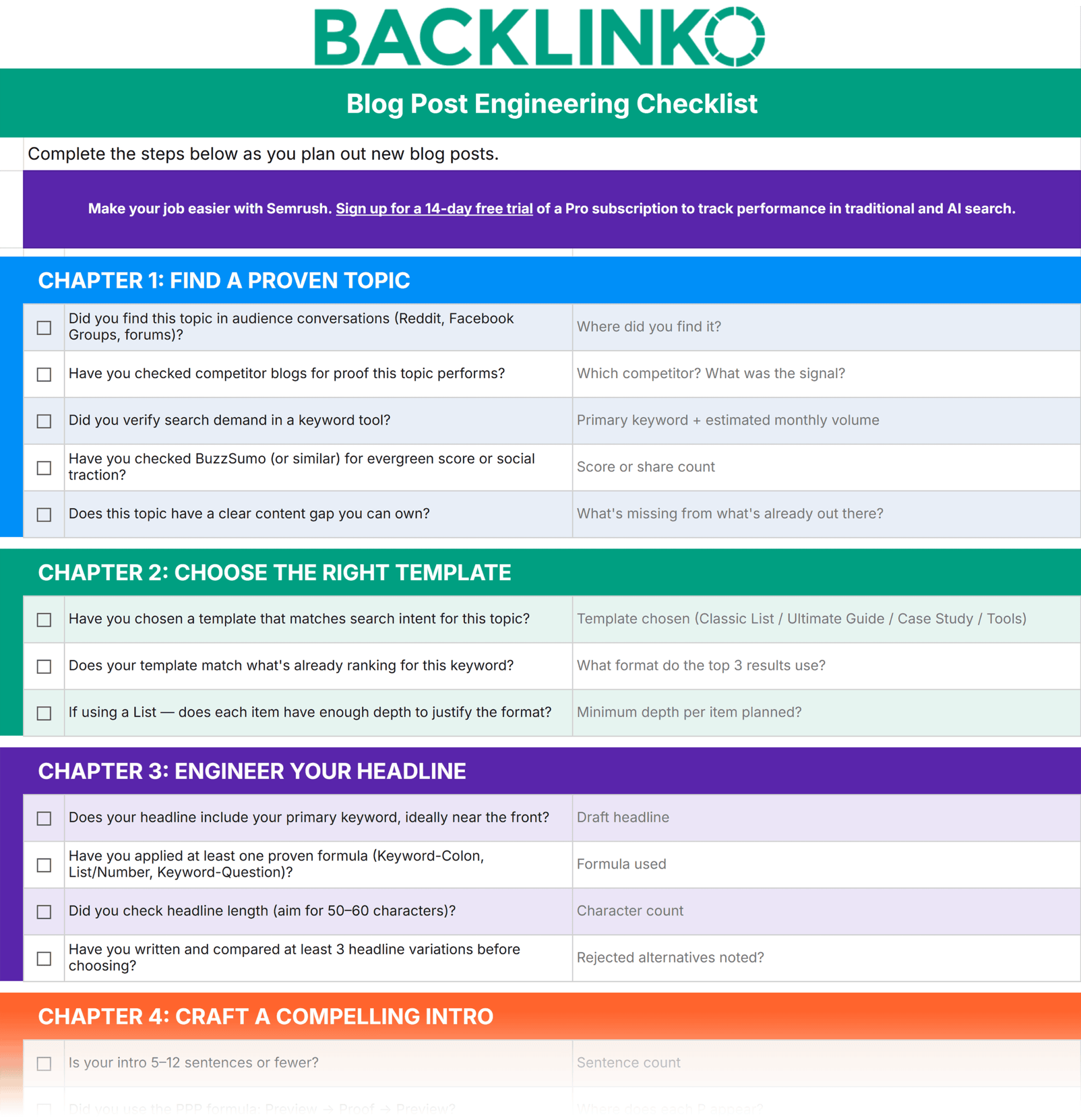 How to Write a Blog Post: The Definitive Guide