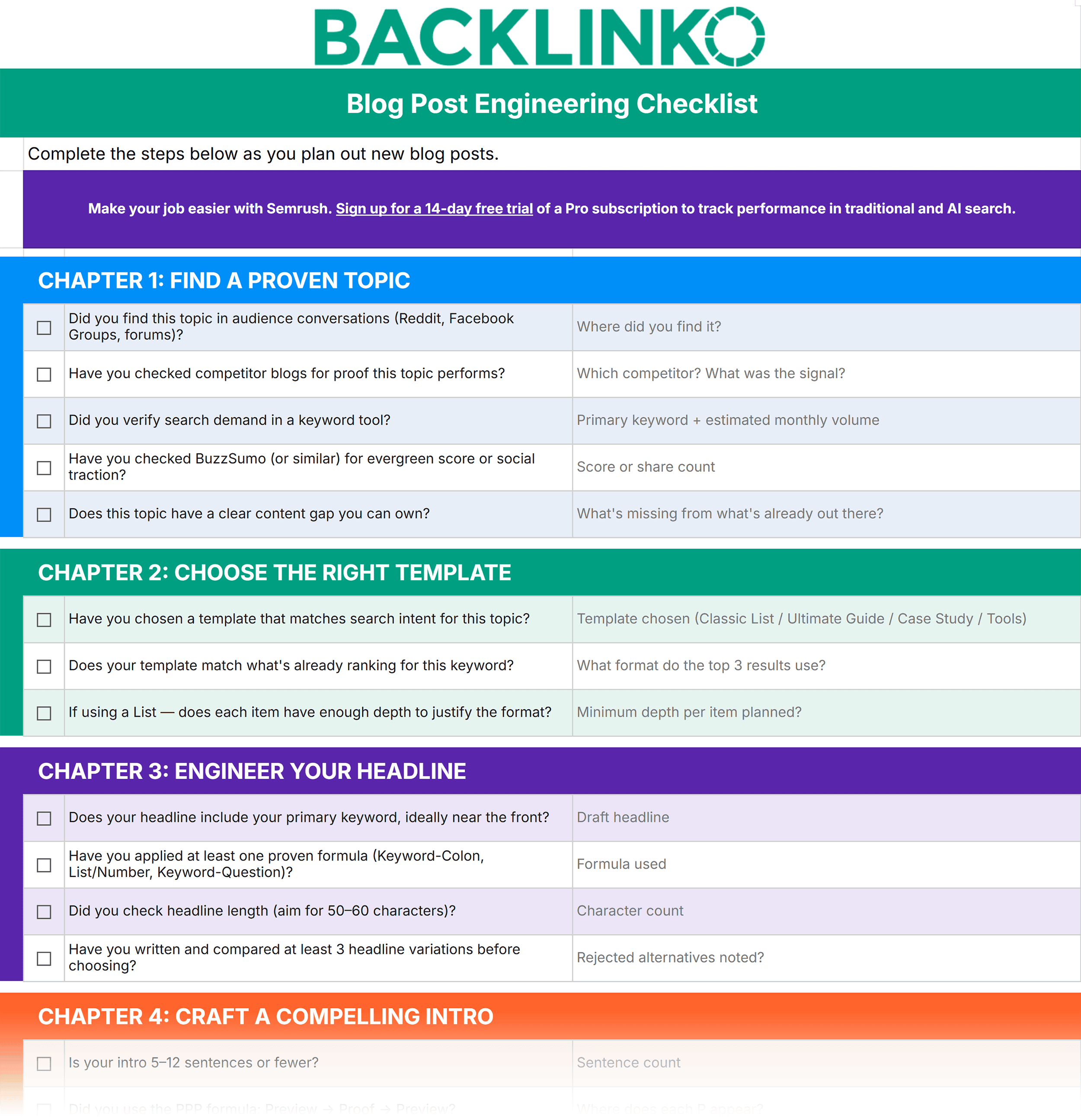 How to write a blog post (checklist template)