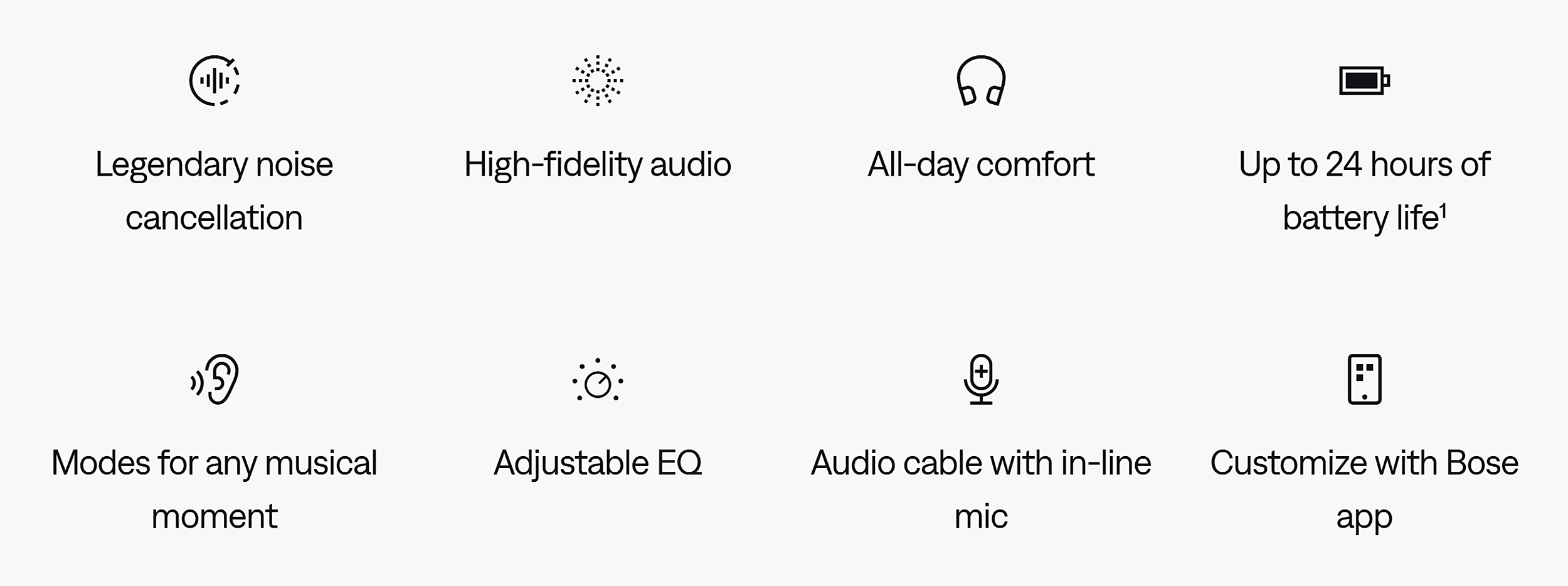 Bose &ndash; Product features