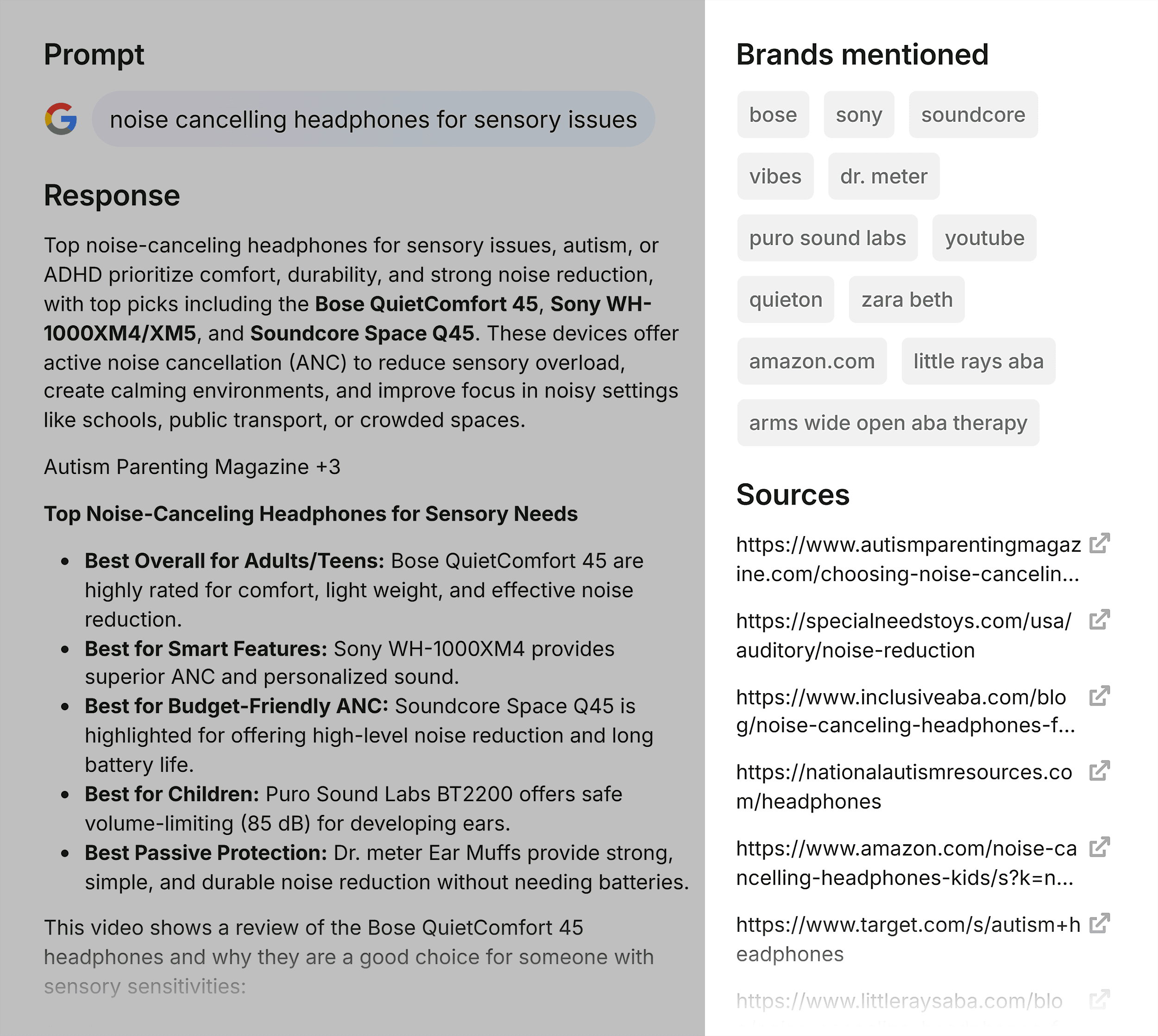 Bose &ndash; Prompt details &ndash; Brands & Sources