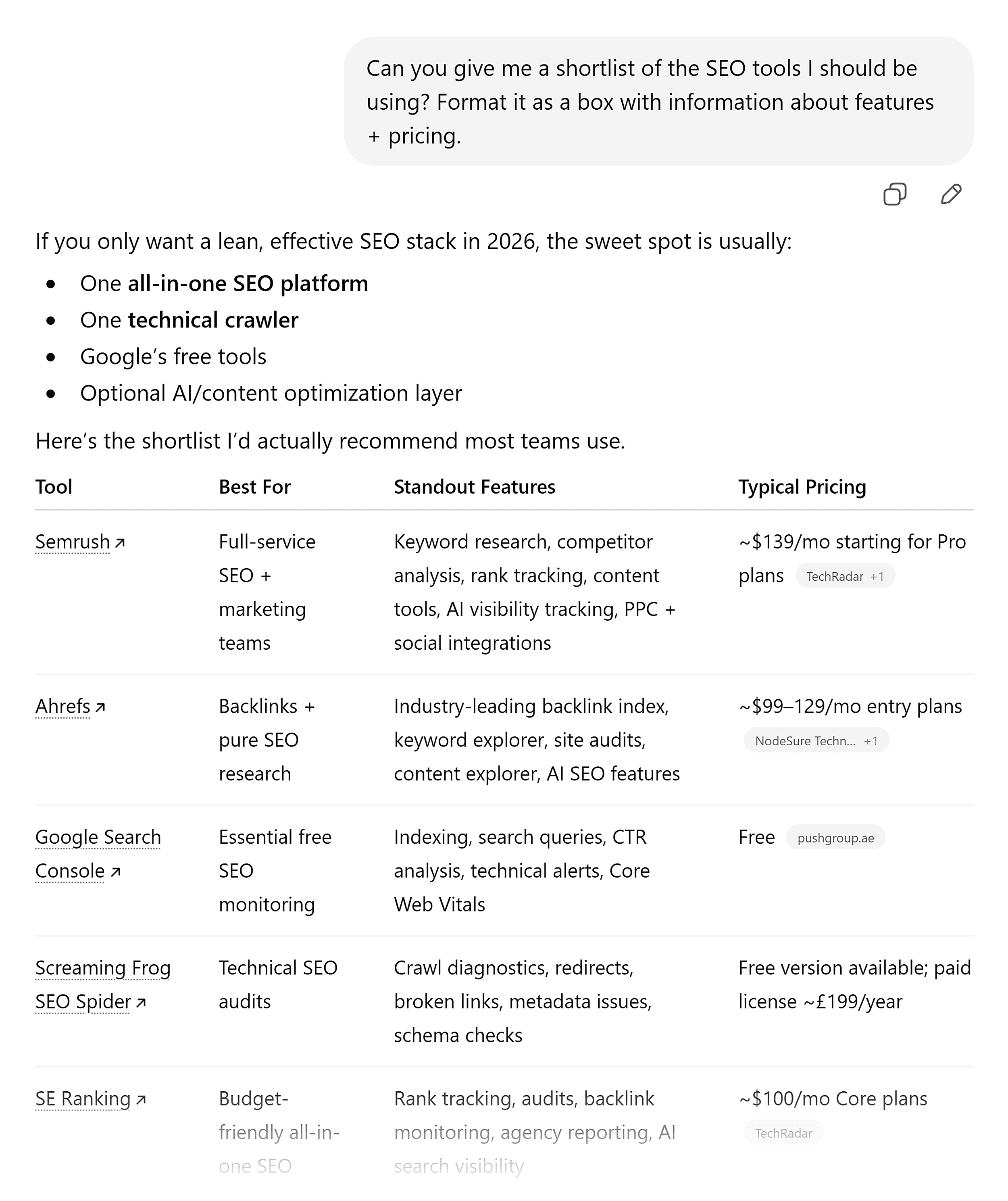 ChatGPT &ndash; SEO tools shortlist