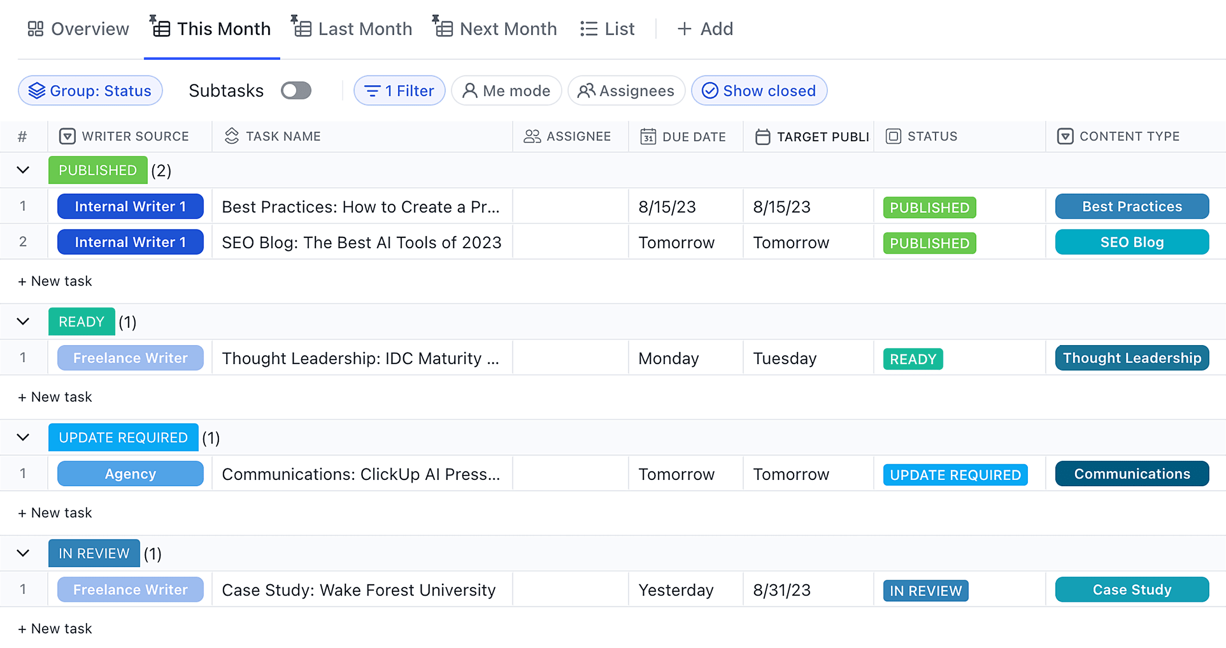 Clickup &ndash; Content production scaling