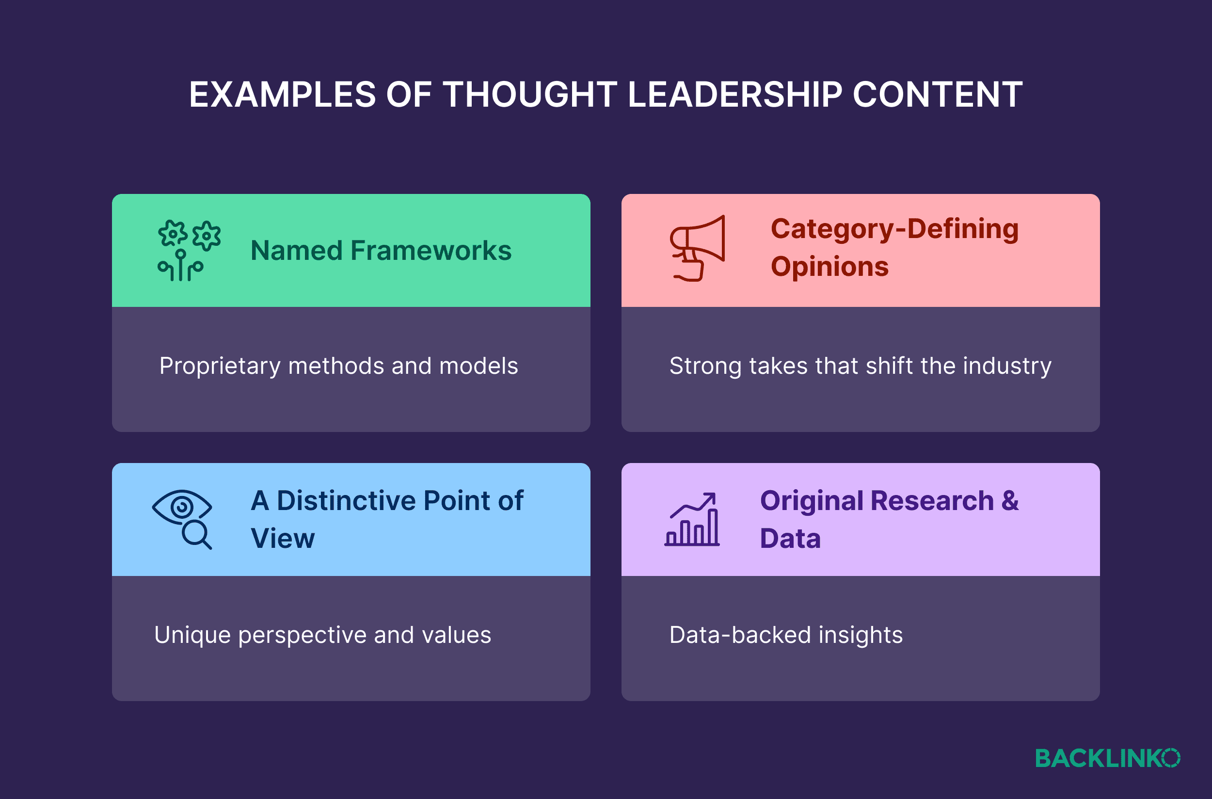 Examples of thought leadership content