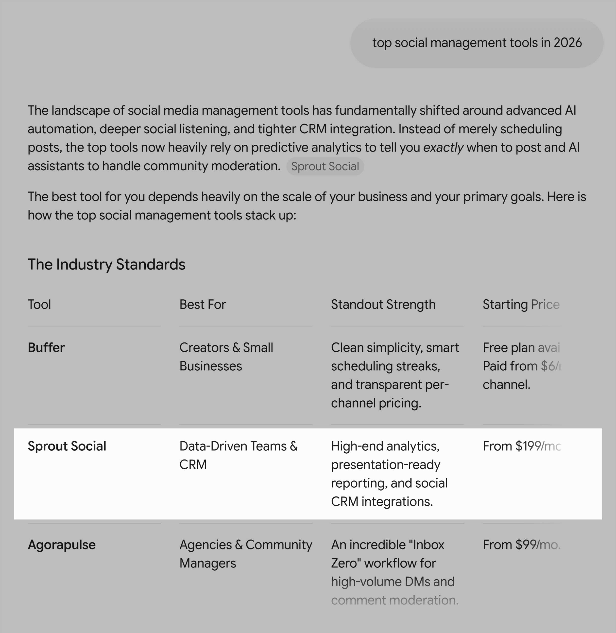 Gemini – Top-social management tools
