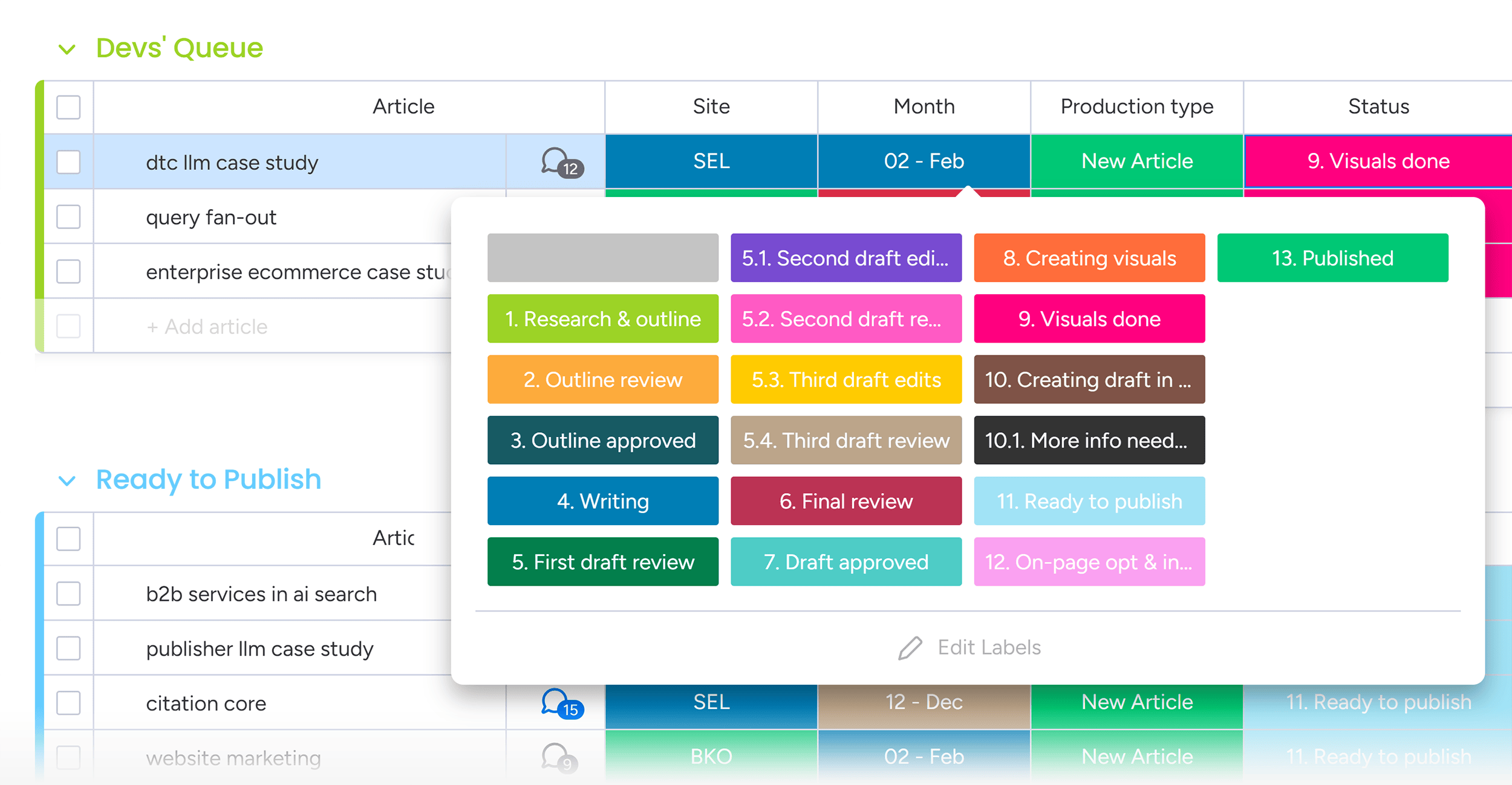 Monday &ndash; Backlinko production