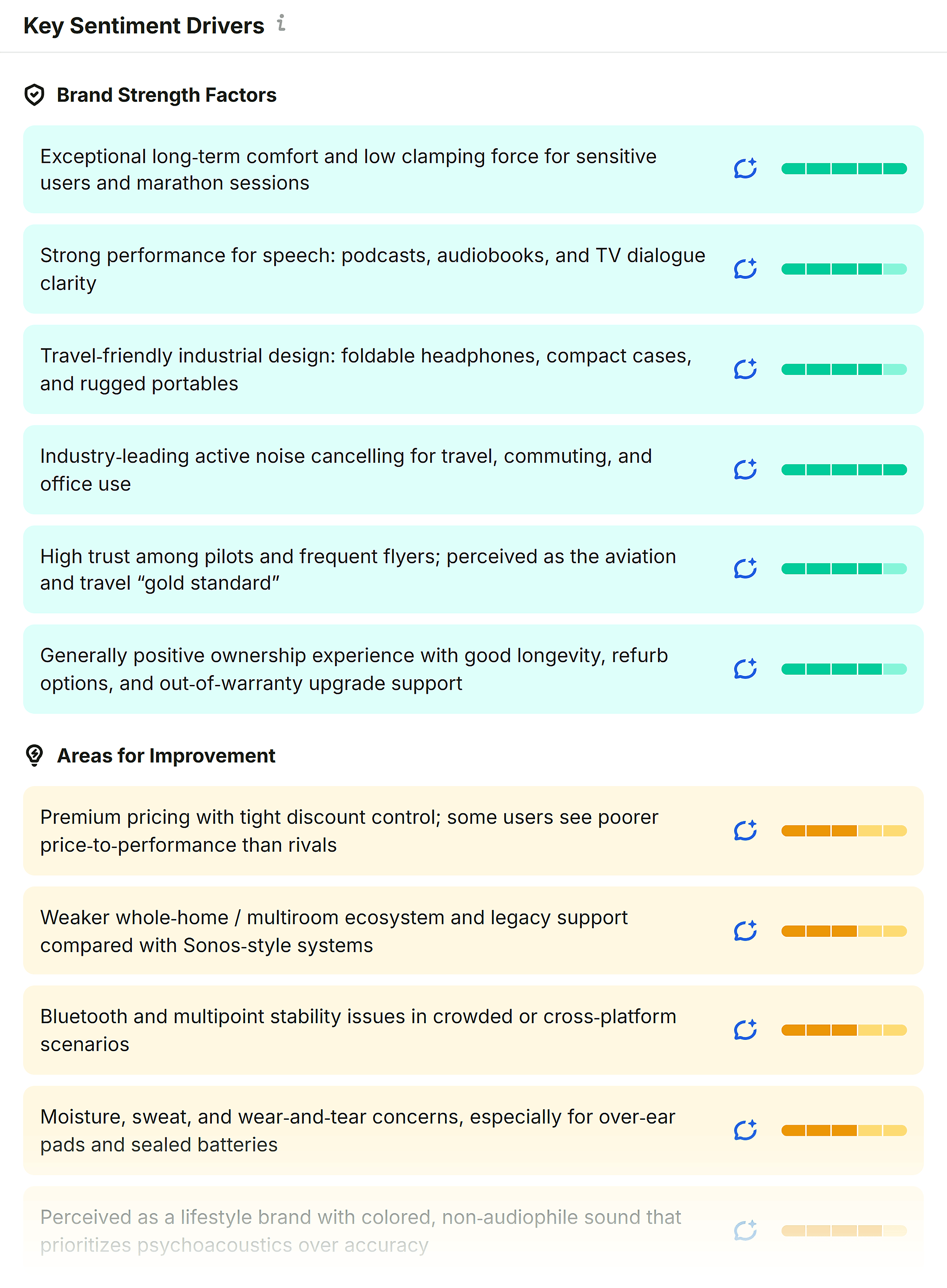 Perception &ndash; Bose &ndash; Key sentiment drivers