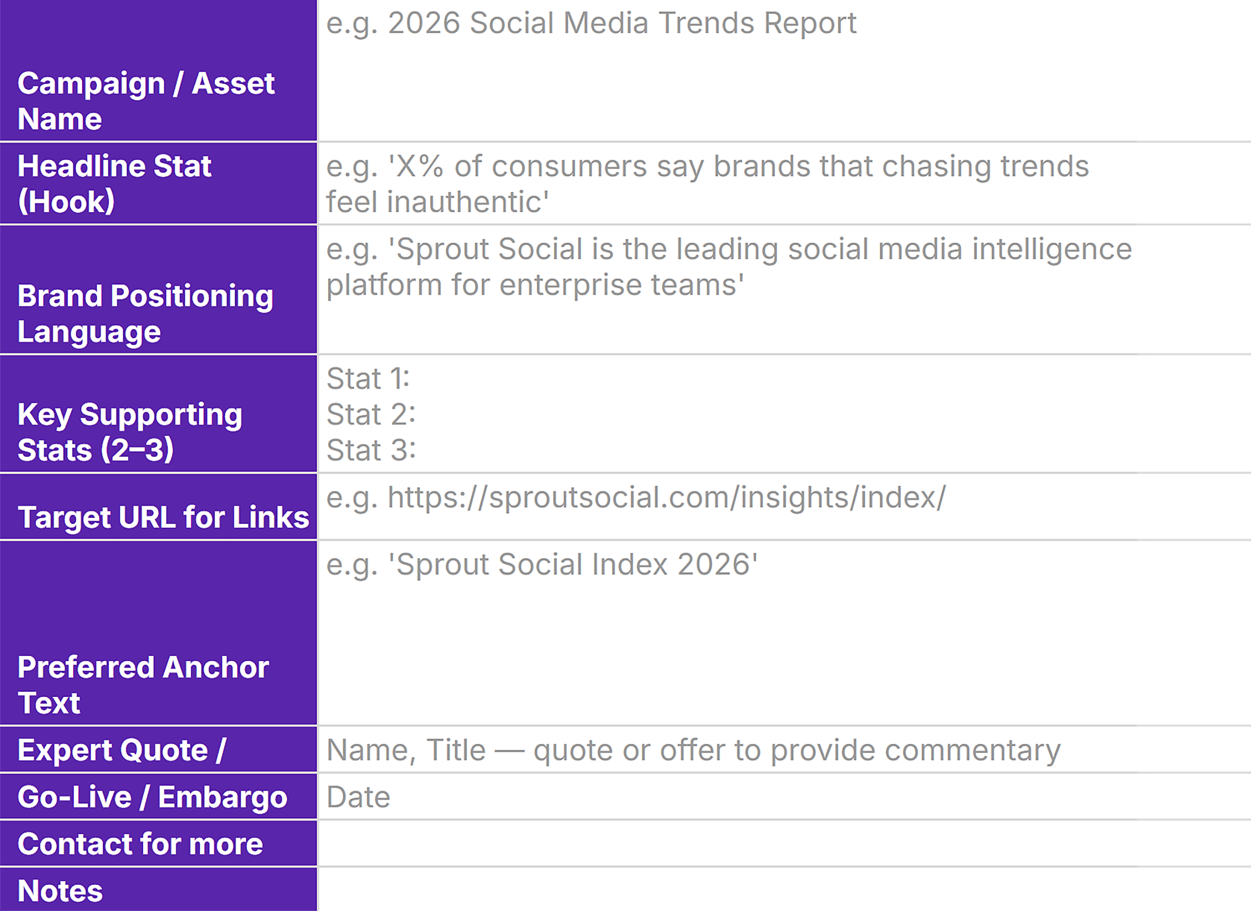 PR and SEO worksheet – Pitch
