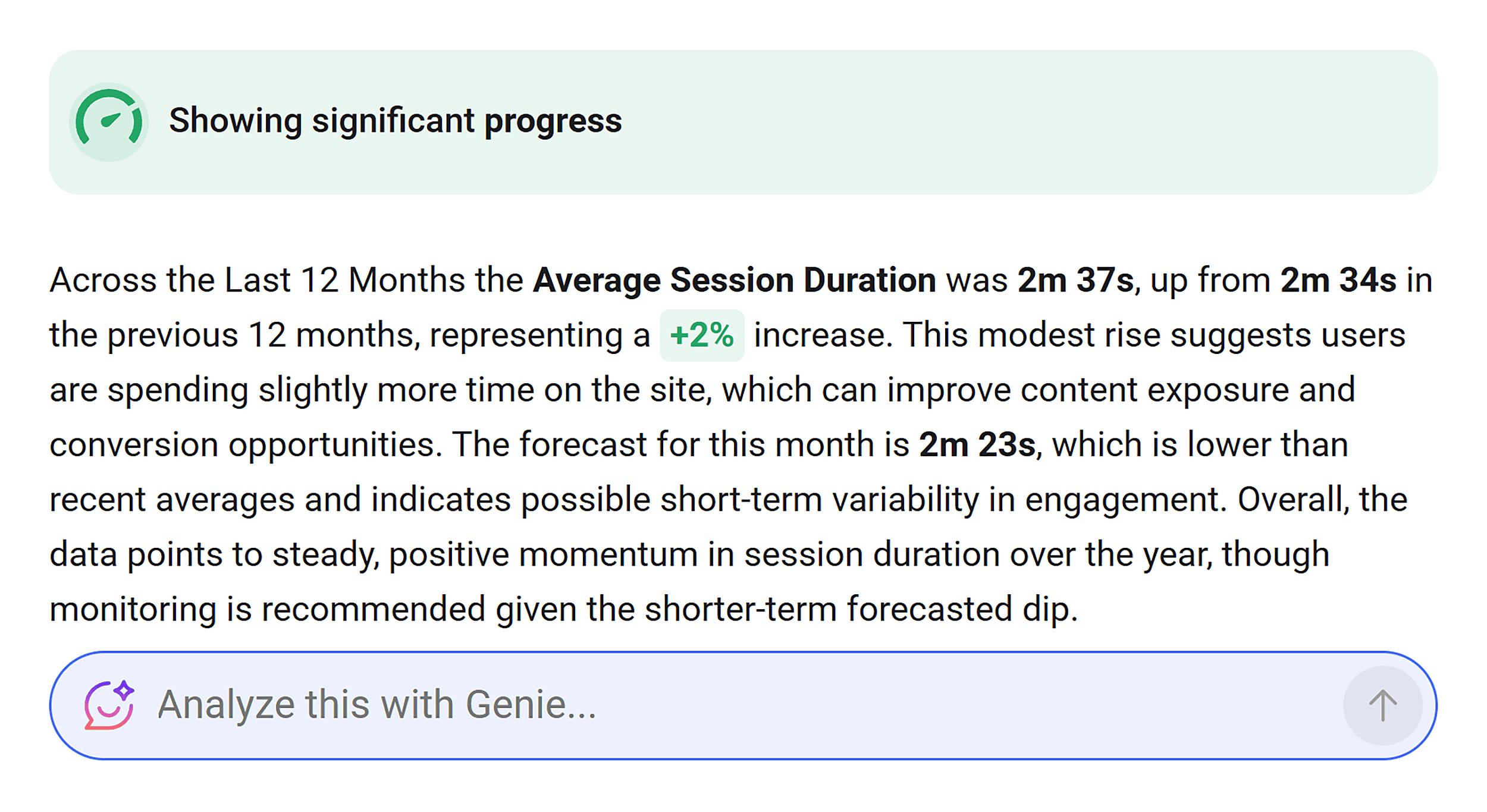 Databox – Performance summary Databox – Performance summary