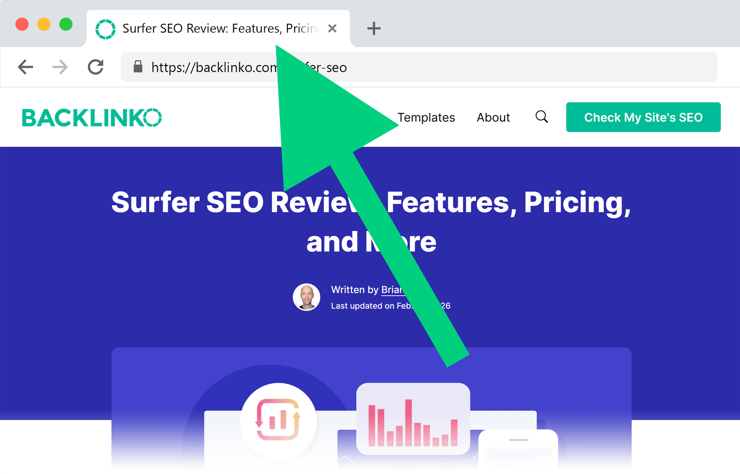 Post title in browser