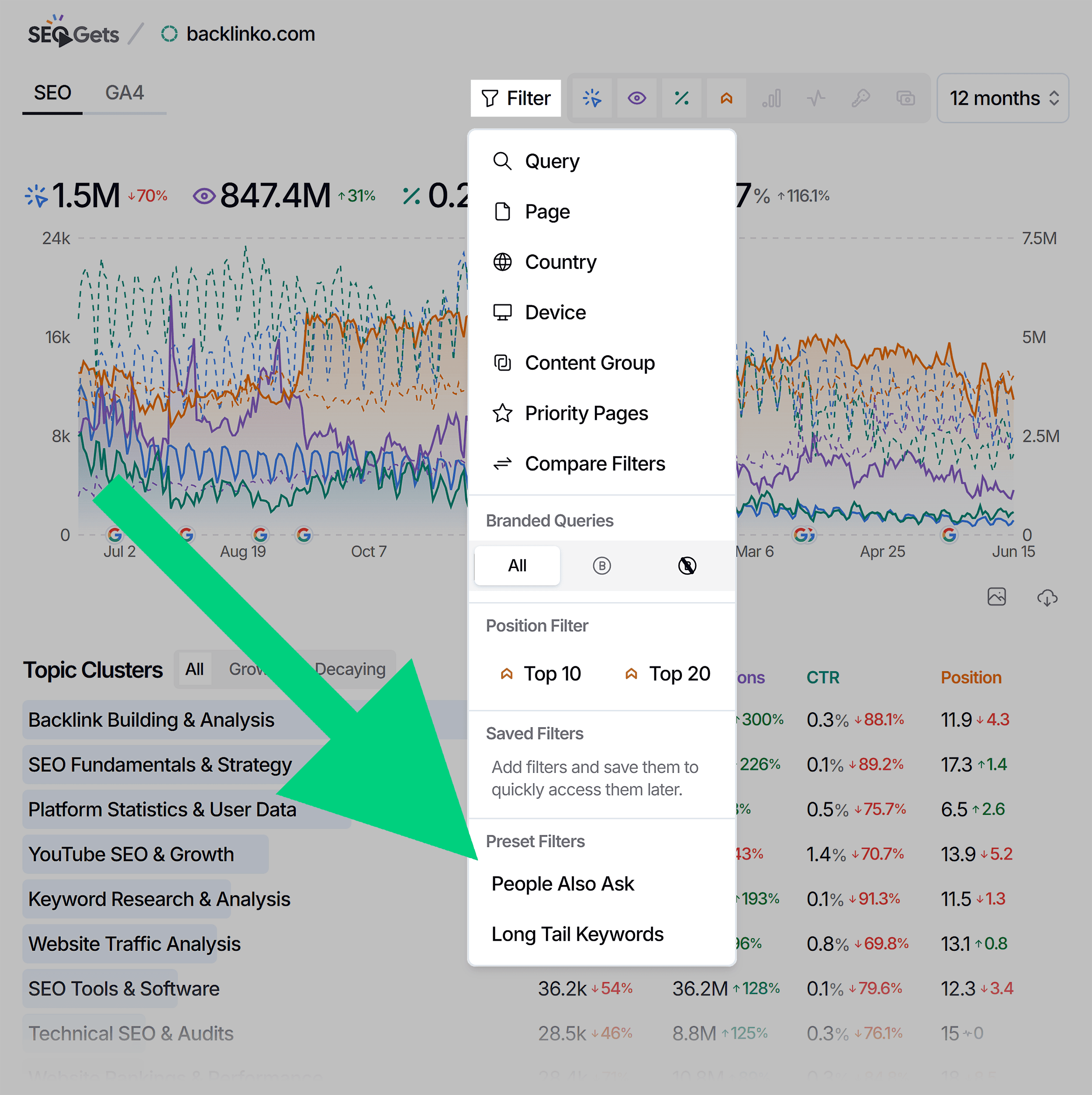 SEO Gets – People also ask filter SEO Gets – People also ask filter