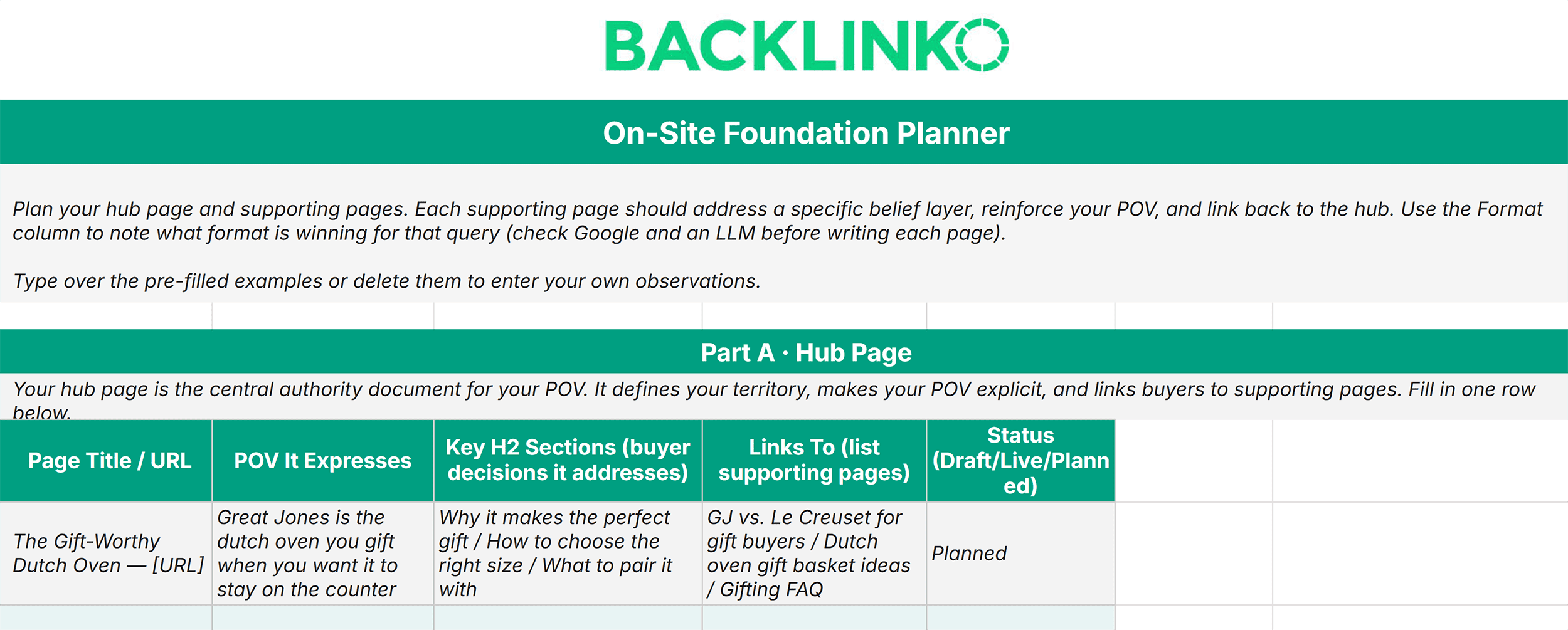 Topical Authority Template – Foundation planner Topical Authority Template – Foundation planner