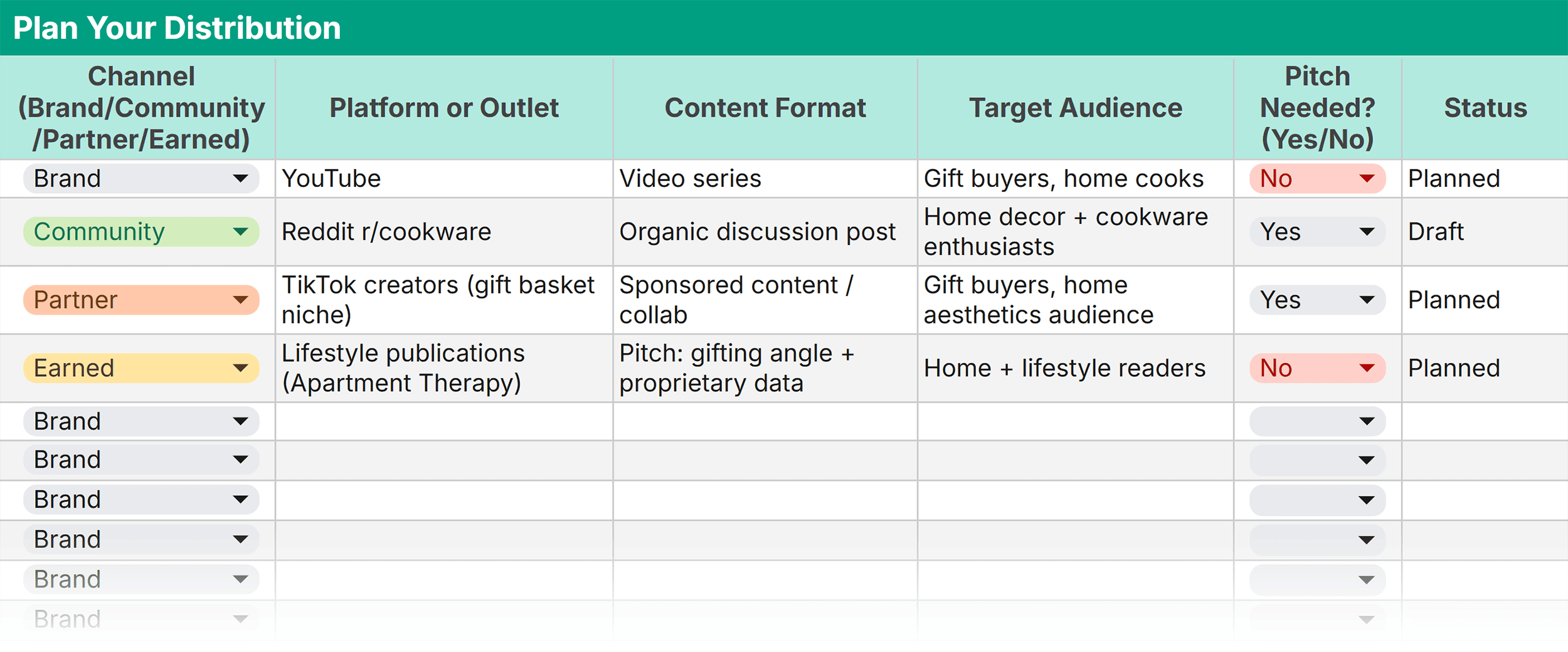 Topical Authority Template – Off-site planner Topical Authority Template – Off-site planner