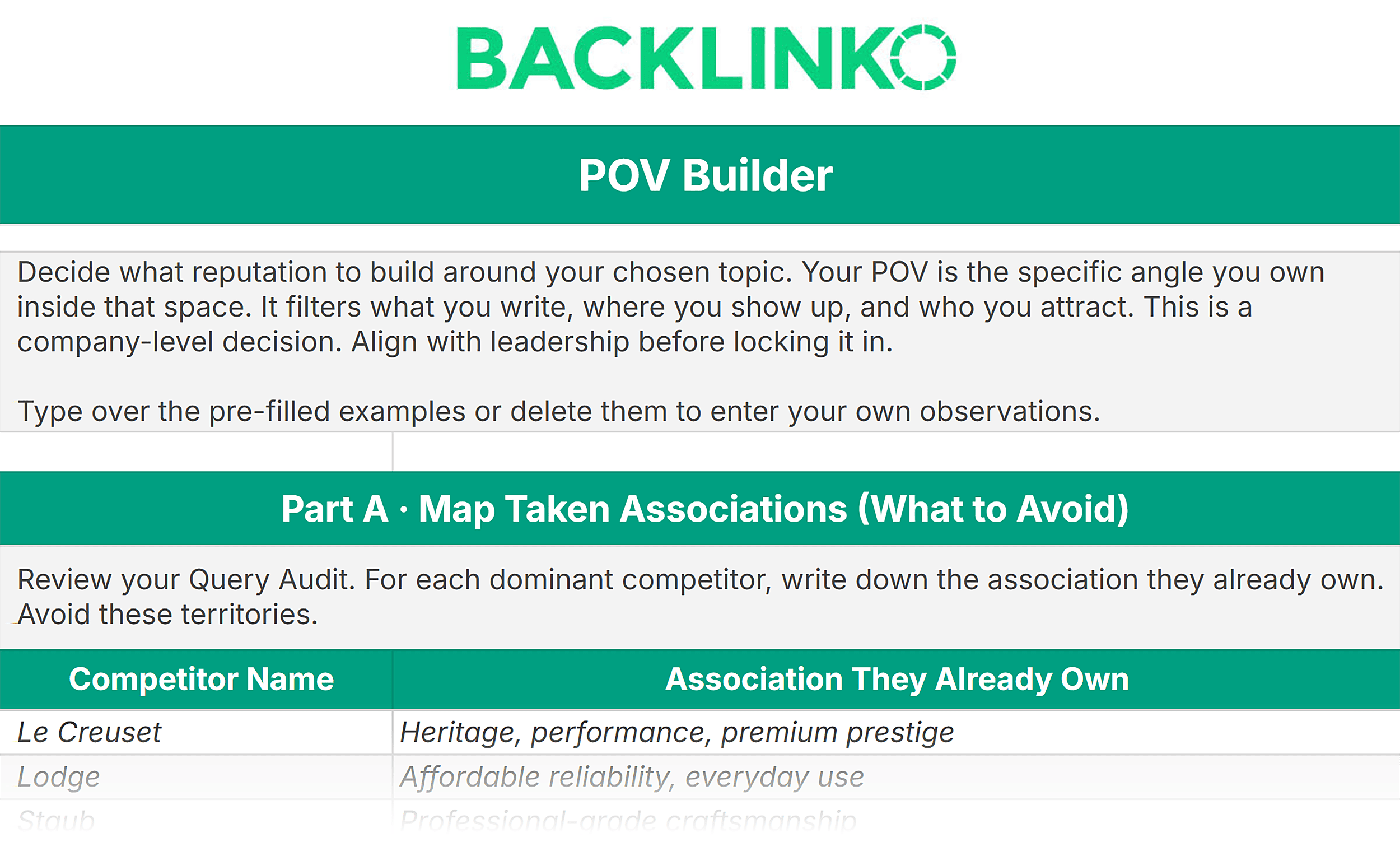 Topical Authority Template – POV builder Topical Authority Template – POV builder