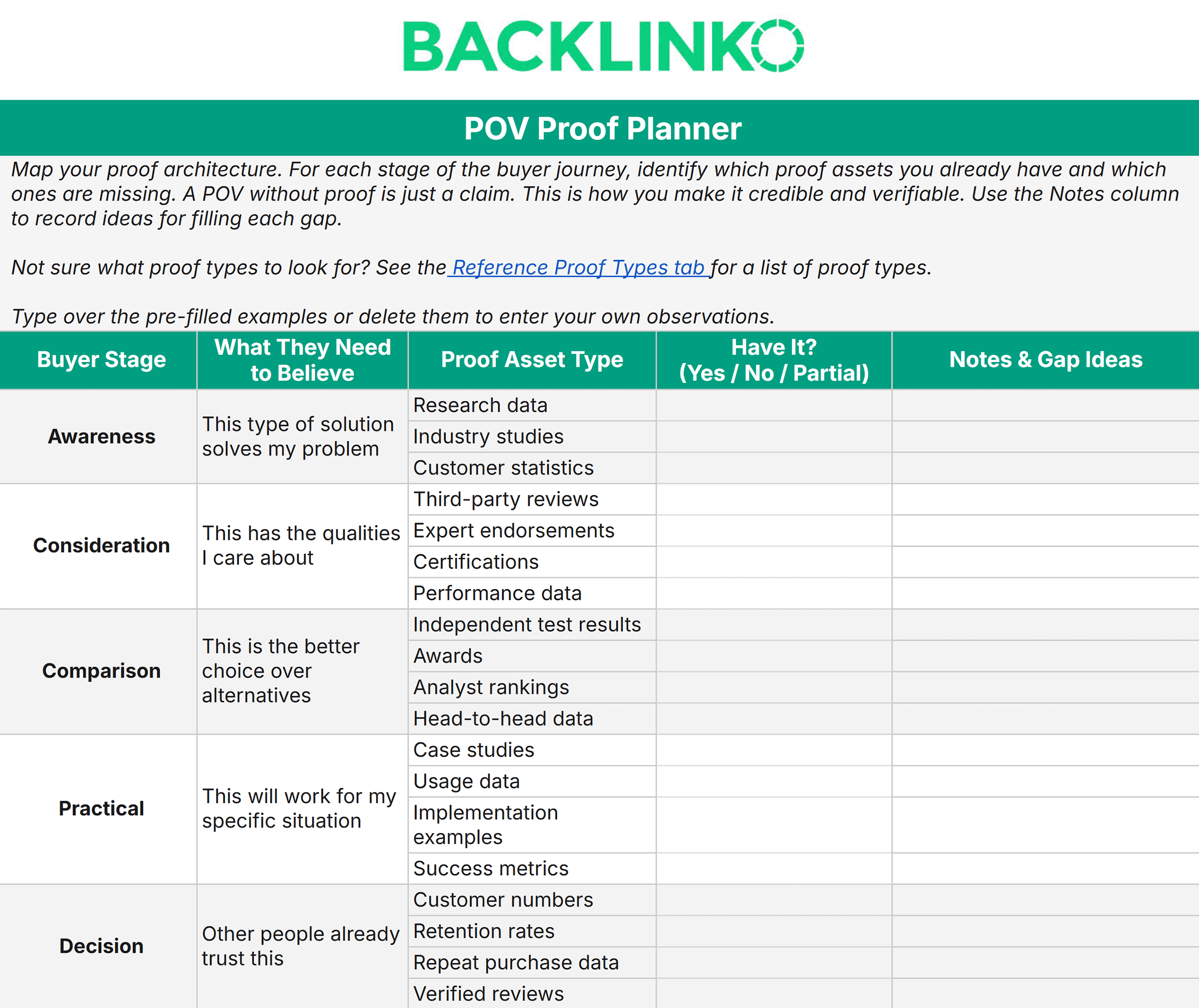 Topical Authority Template – POV planner Topical Authority Template – POV planner