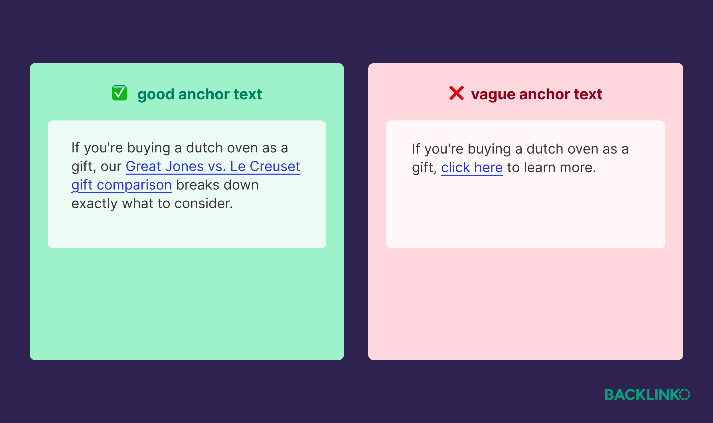 Vague anchor text Vague anchor text