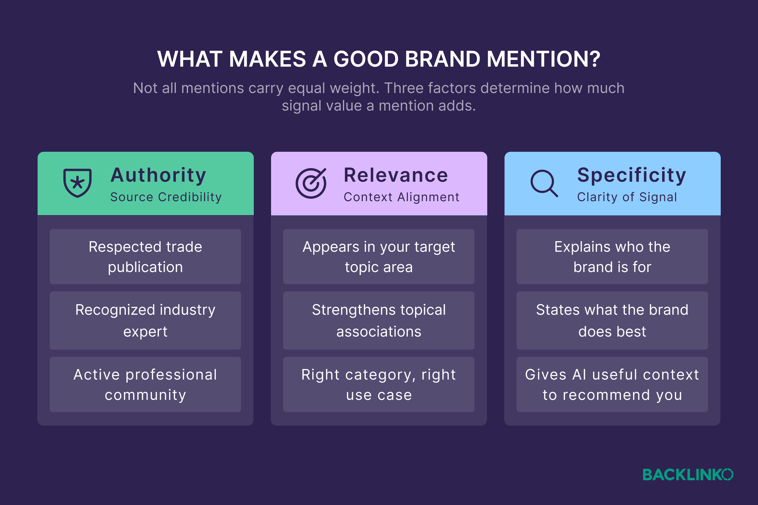 What makes a good brand mention What makes a good brand mention