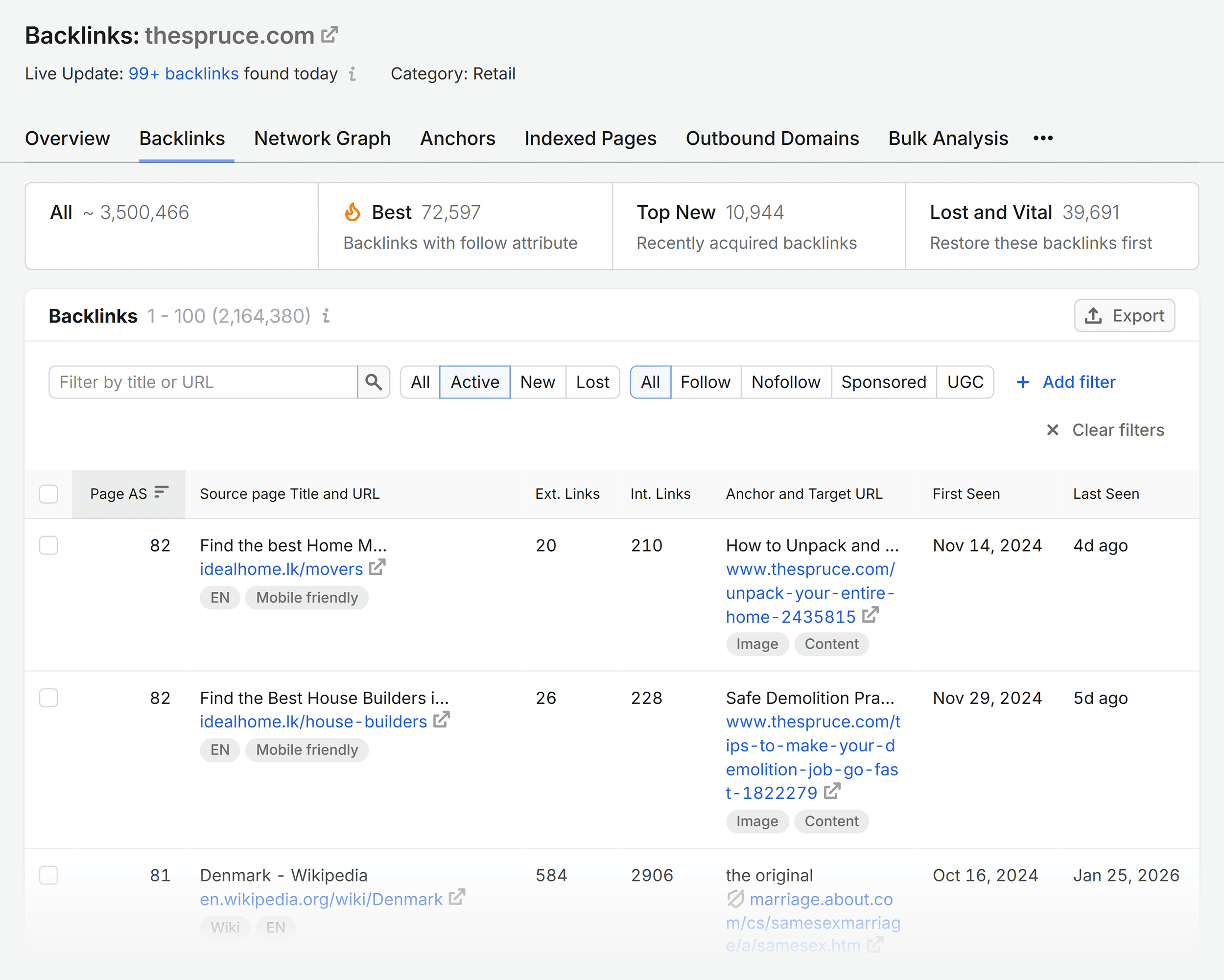 Backlink Analytics &ndash; The Spruce &ndash; Backlinks