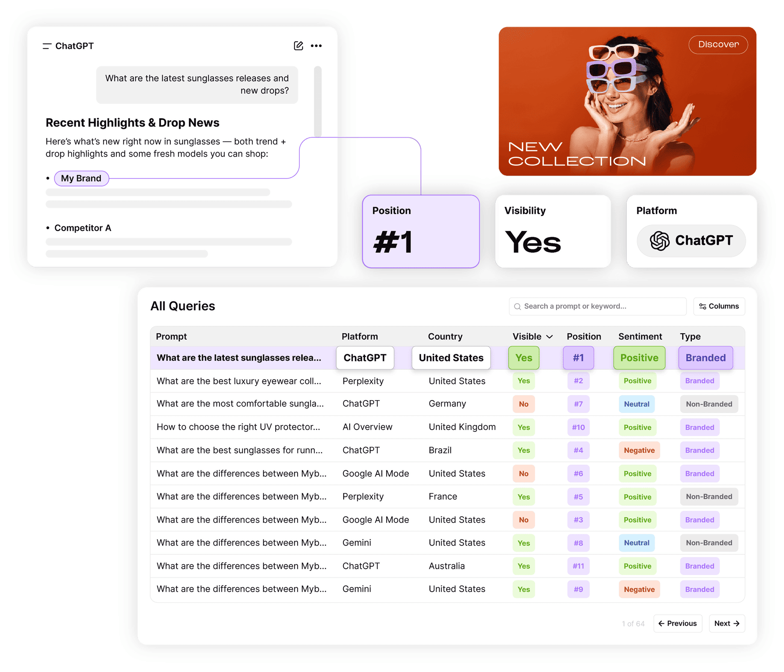 Botify – AI Visibility Botify – AI Visibility