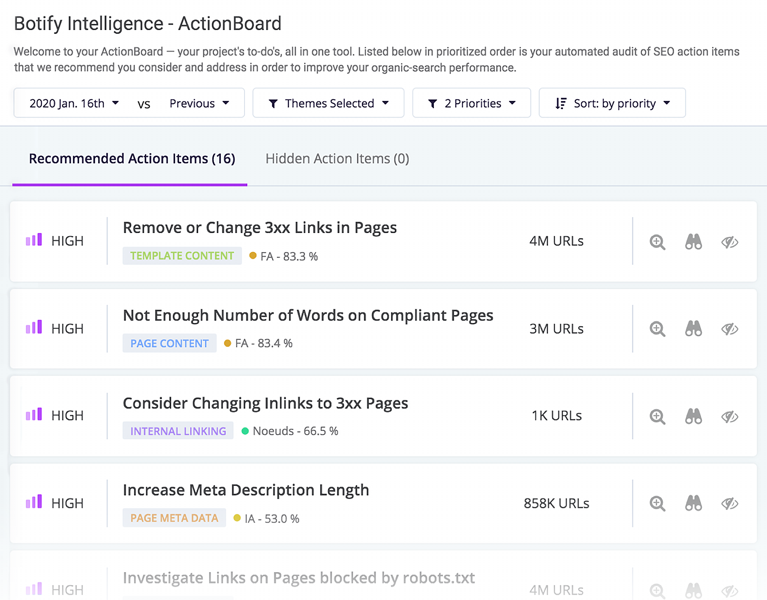 Botify – Intelligence Botify – Intelligence