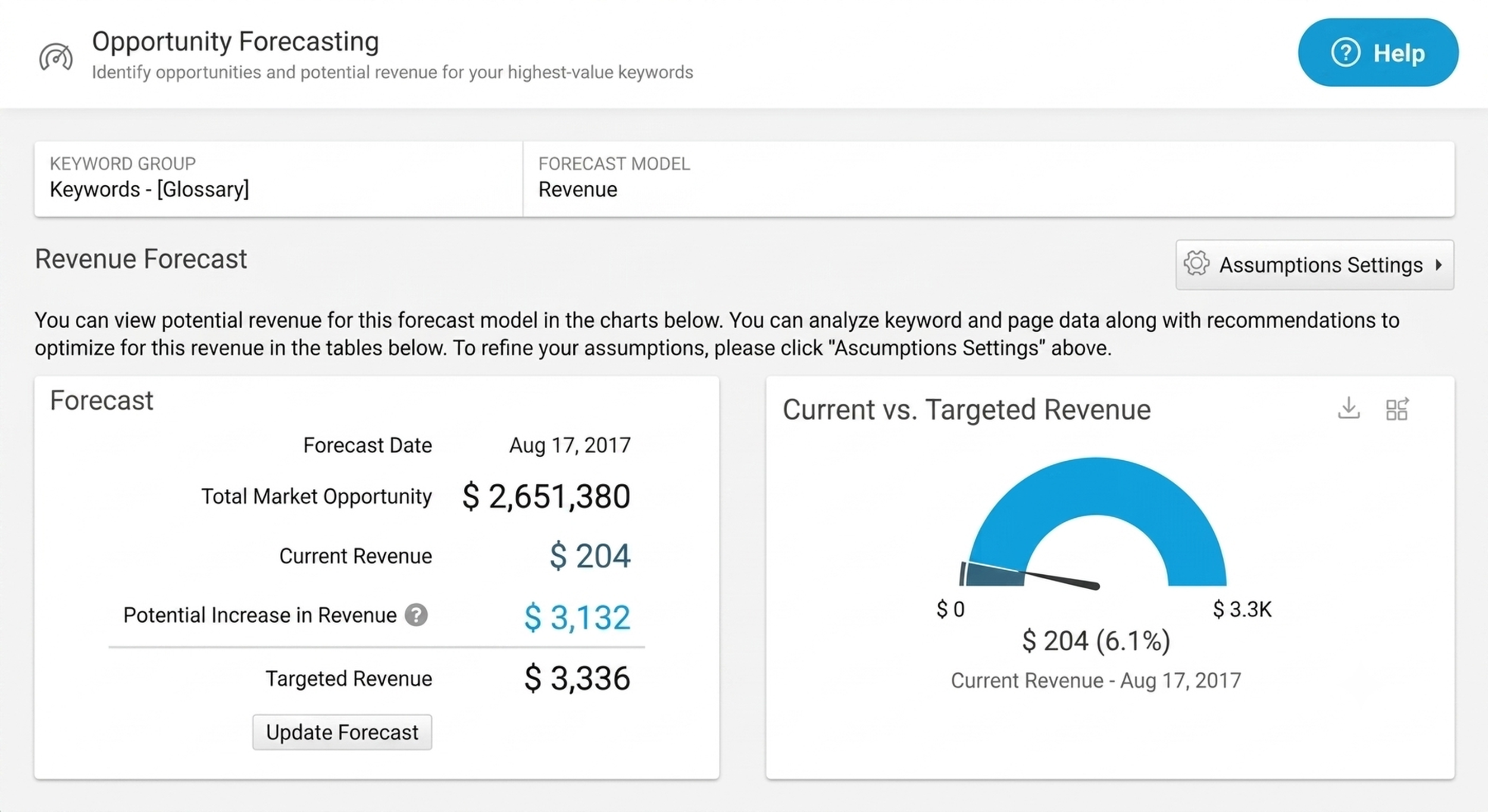 BrightEdge – Opportunity forecasting BrightEdge – Opportunity forecasting
