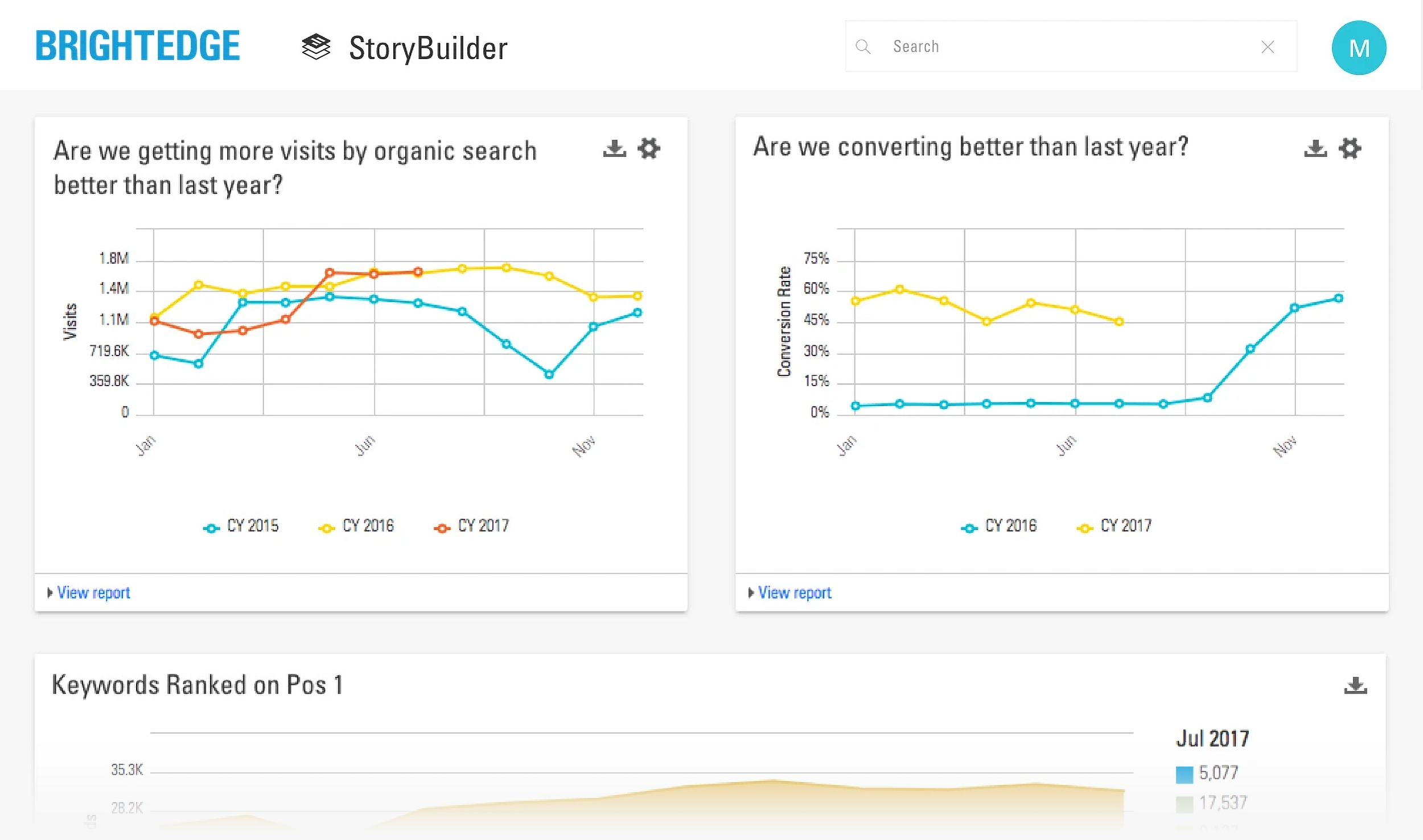 BrightEdge – Storybuilder BrightEdge – Storybuilder